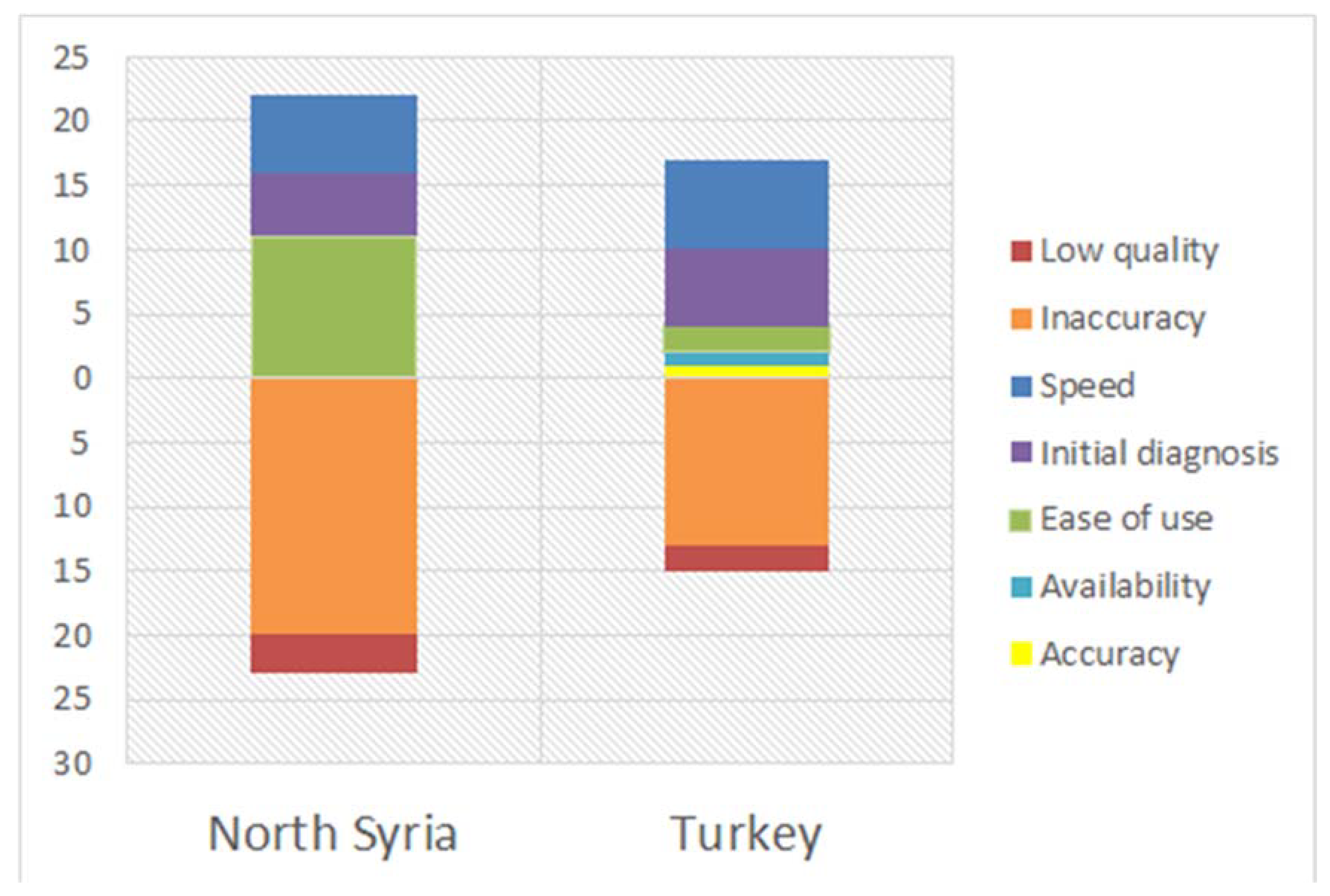 Micromachines 12 00882 g005