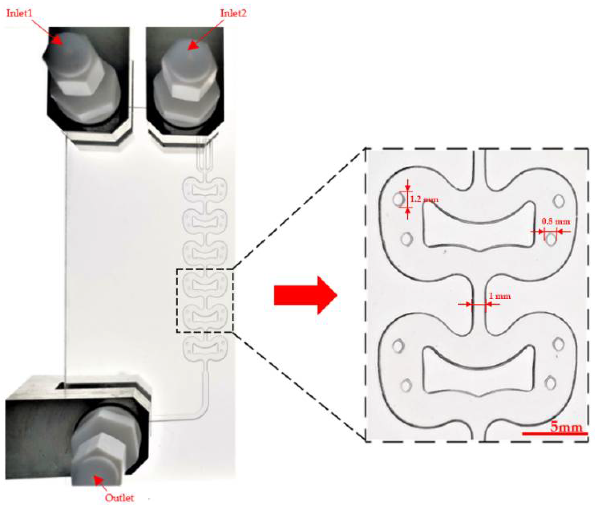 Micromachines 12 00883 g002