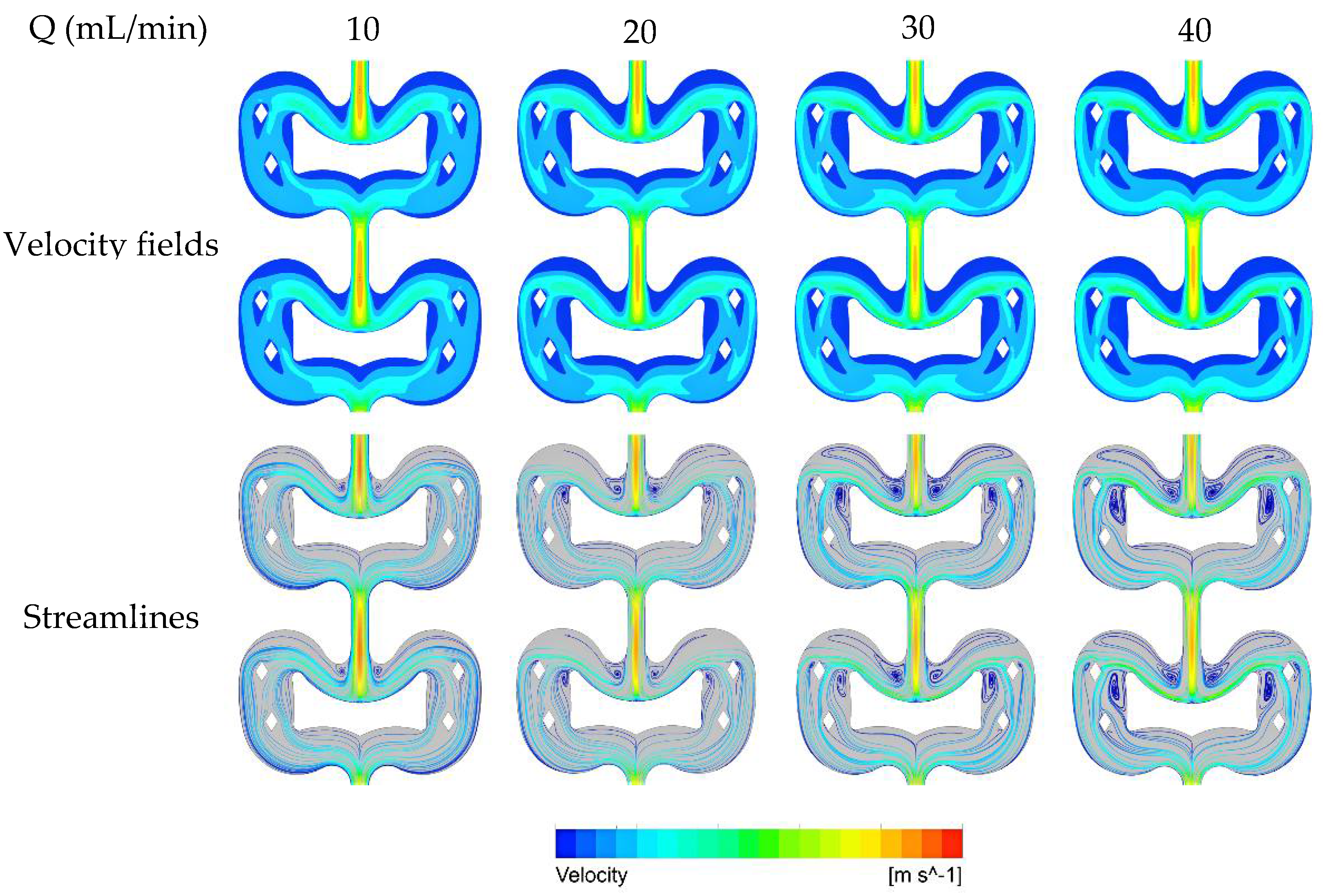 Micromachines 12 00883 g003