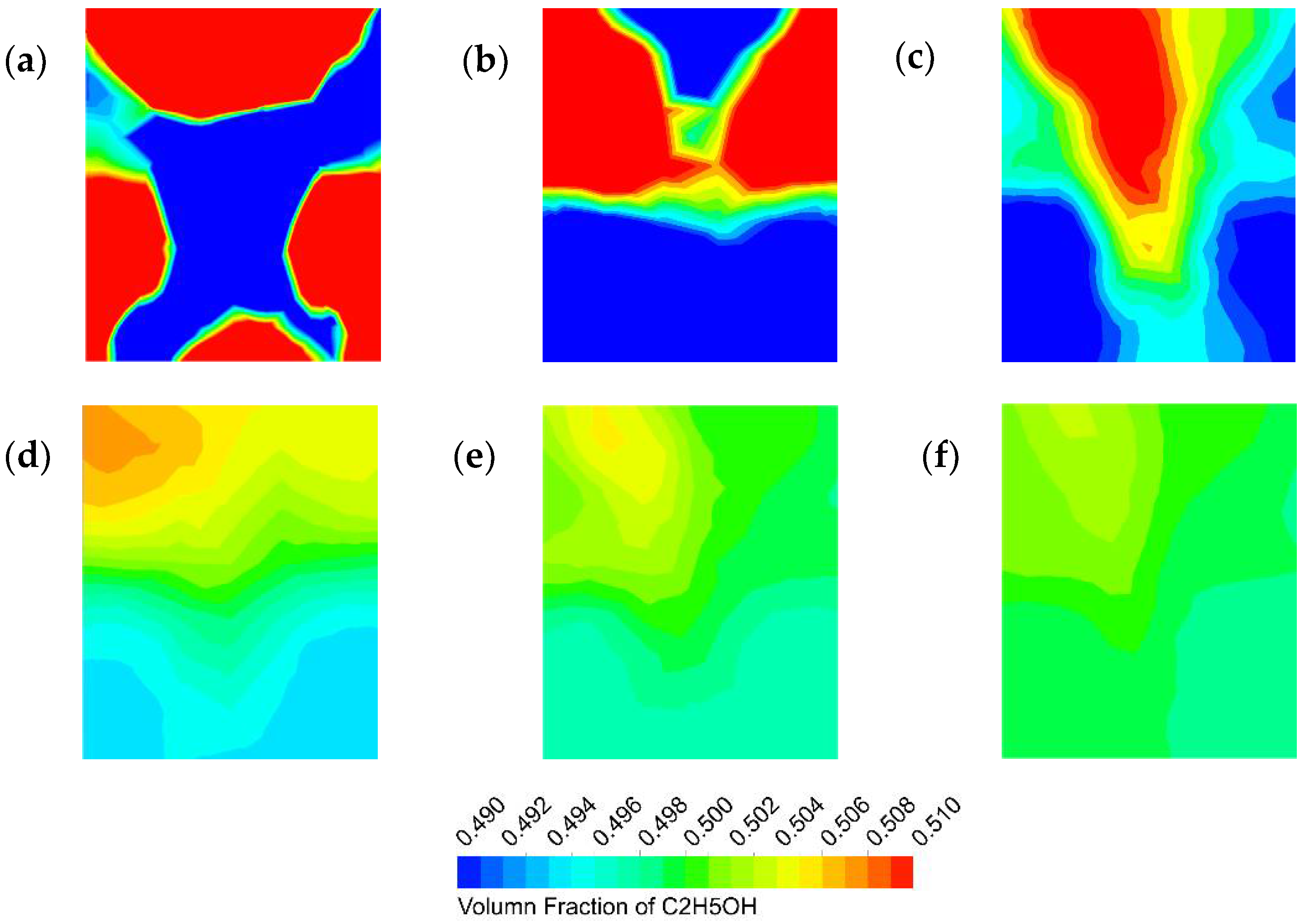 Micromachines 12 00883 g006