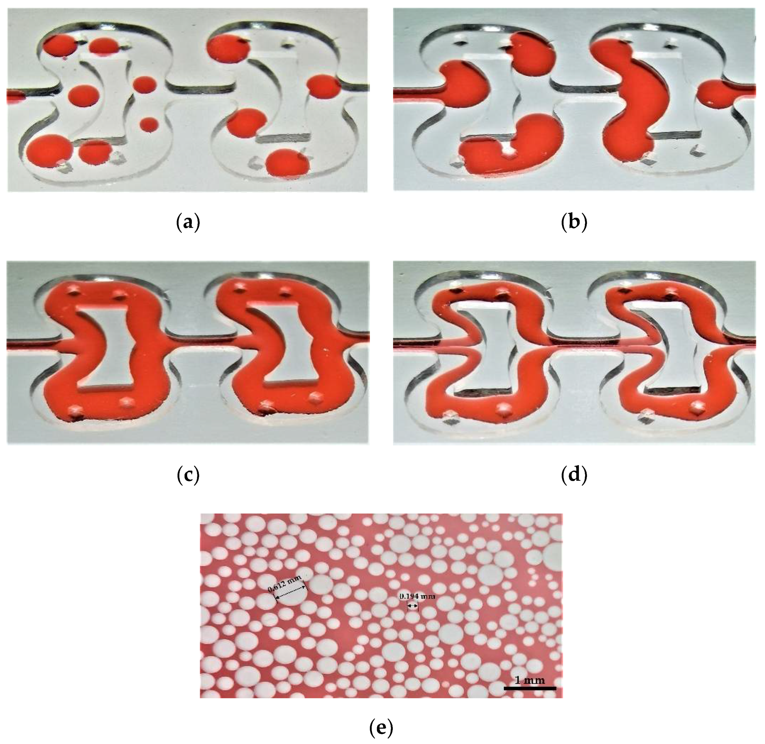 Micromachines 12 00883 g008