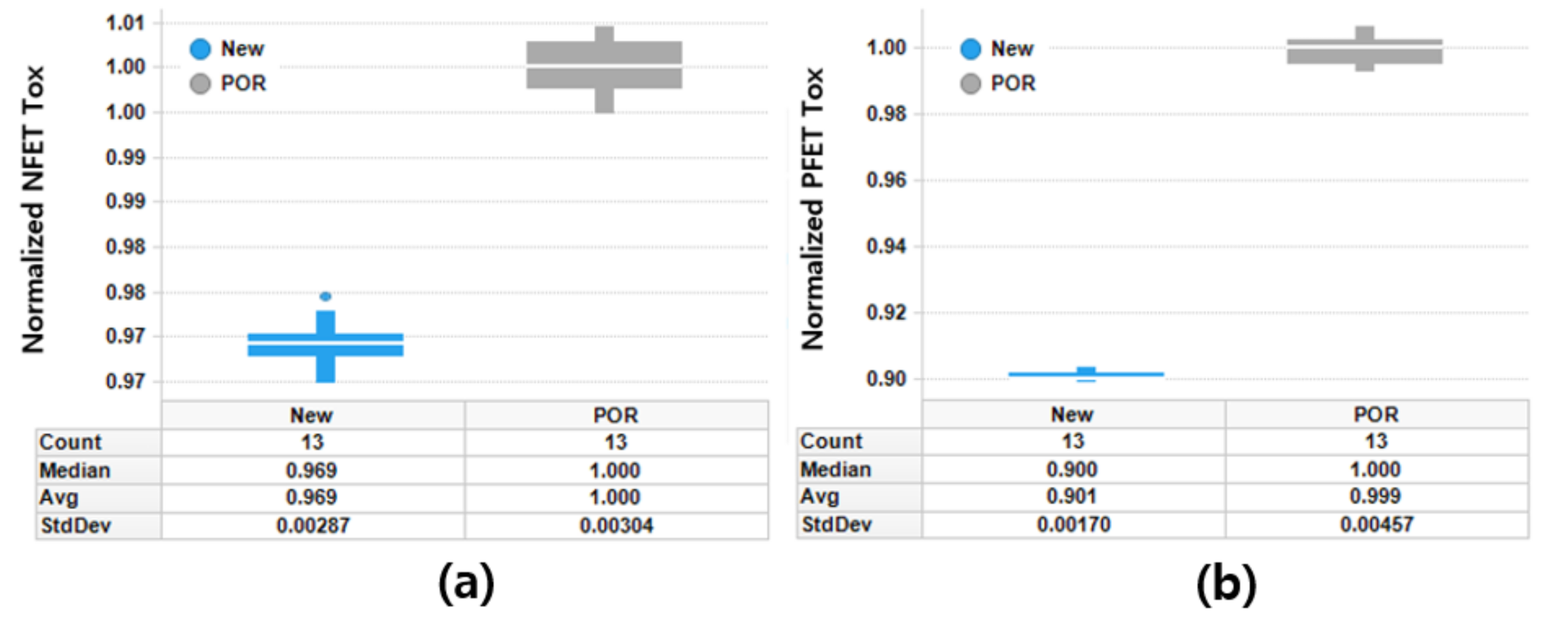 Micromachines 12 00886 g002 550