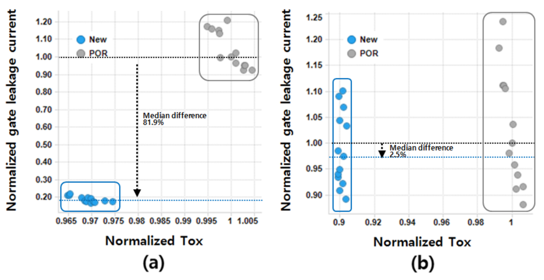 Micromachines 12 00886 g004 550