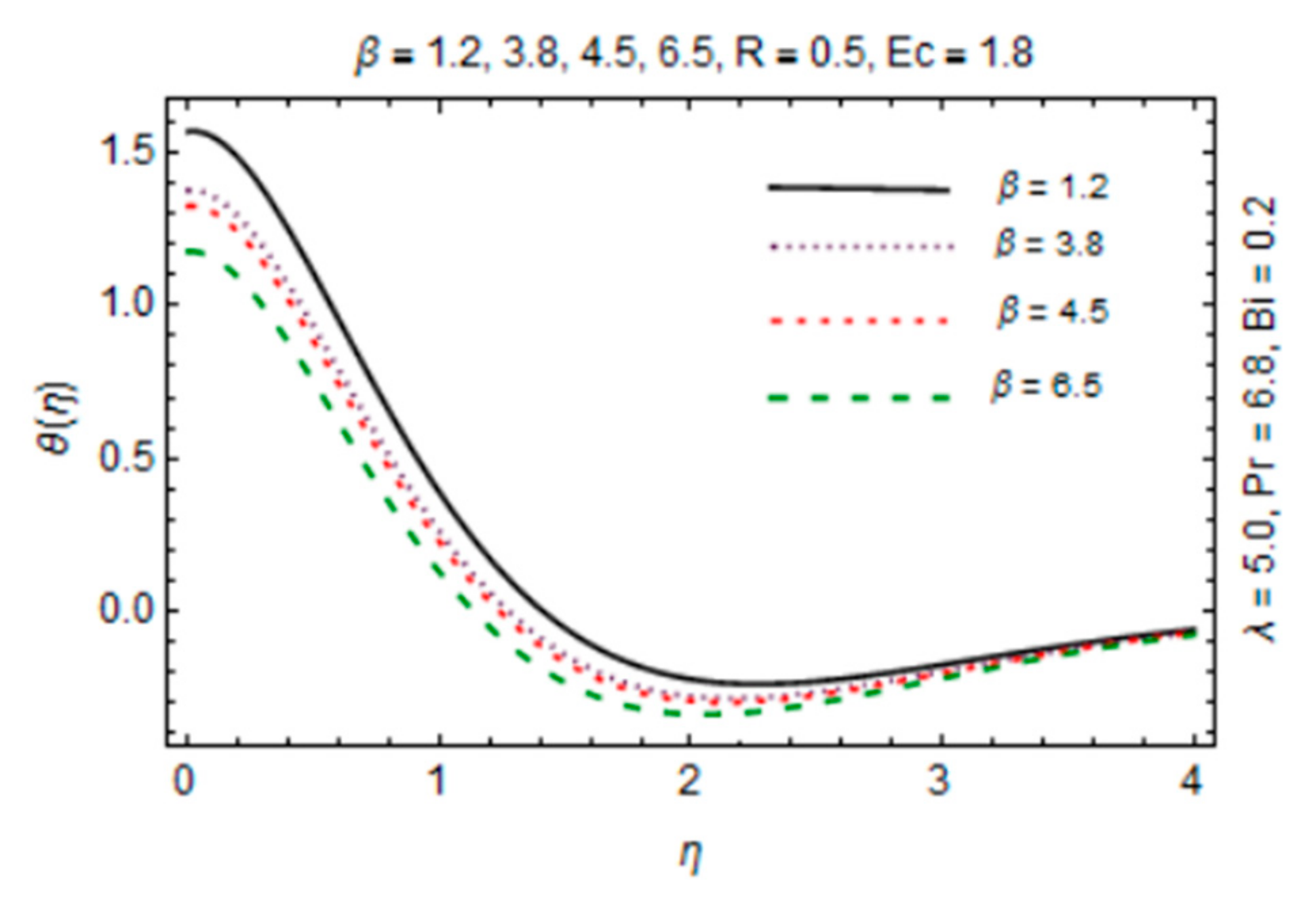 Micromachines 12 00887 g011