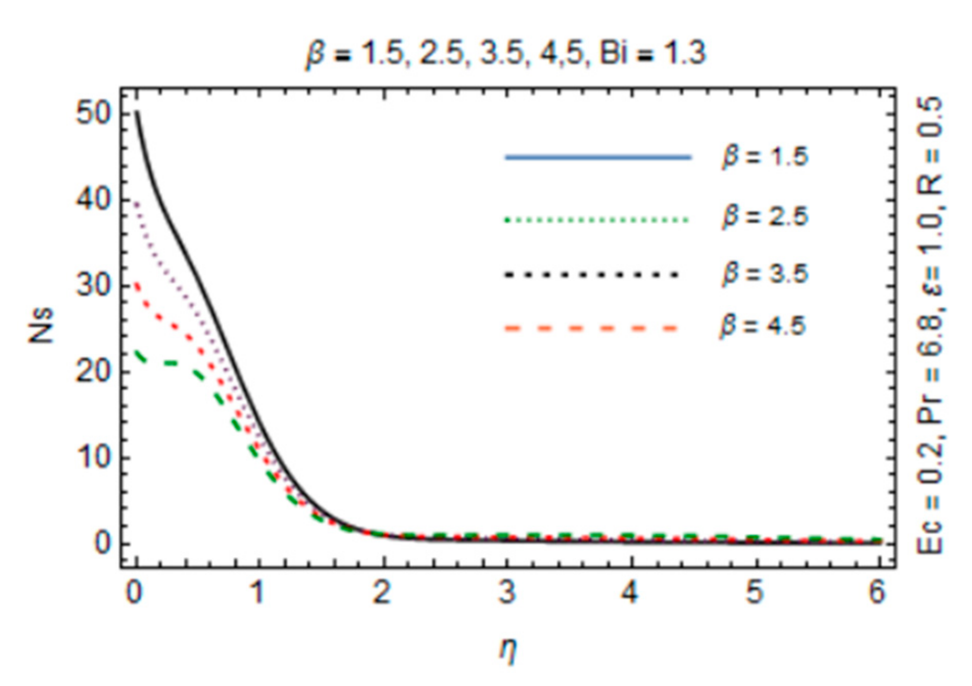 Micromachines 12 00887 g015