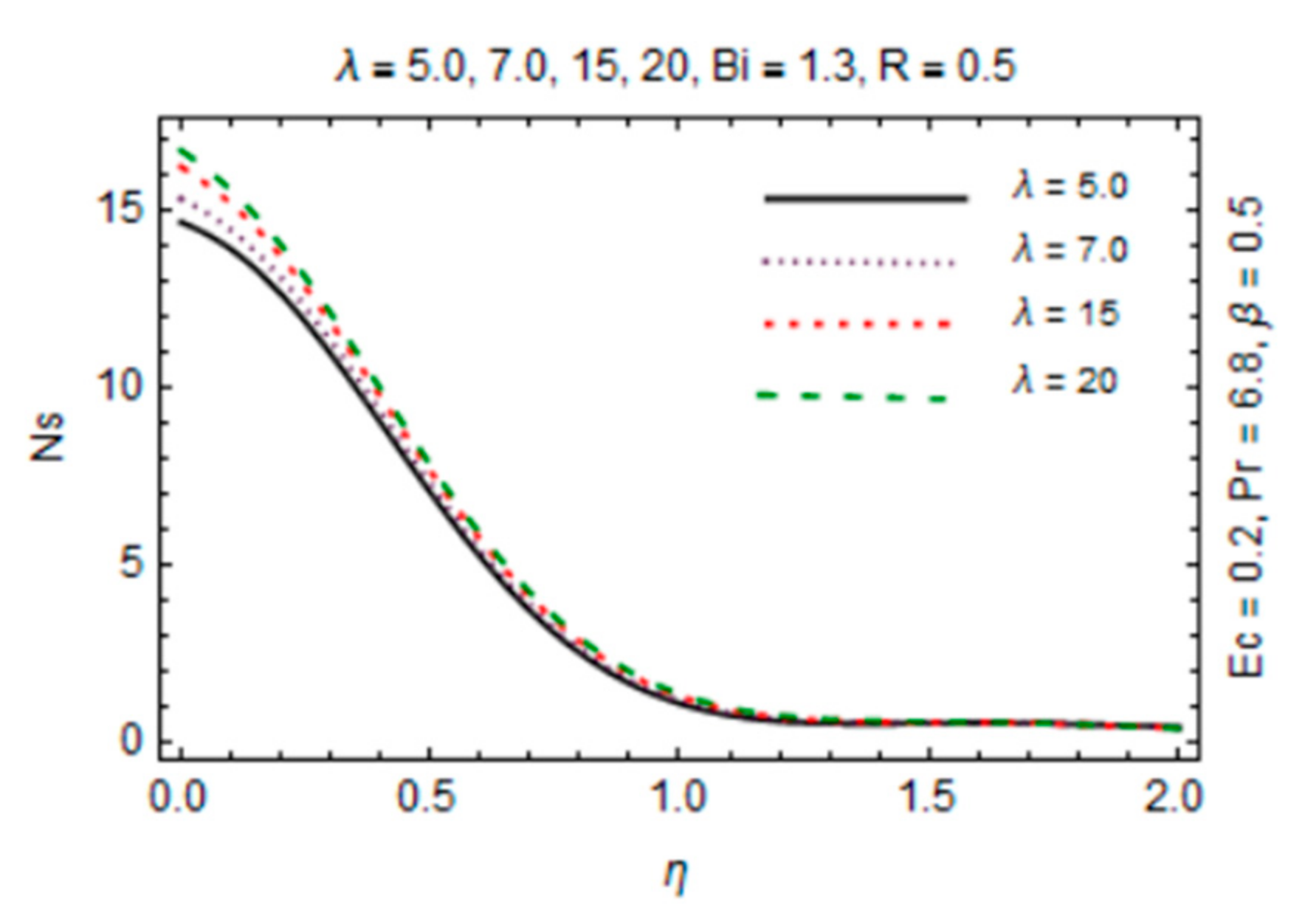 Micromachines 12 00887 g016