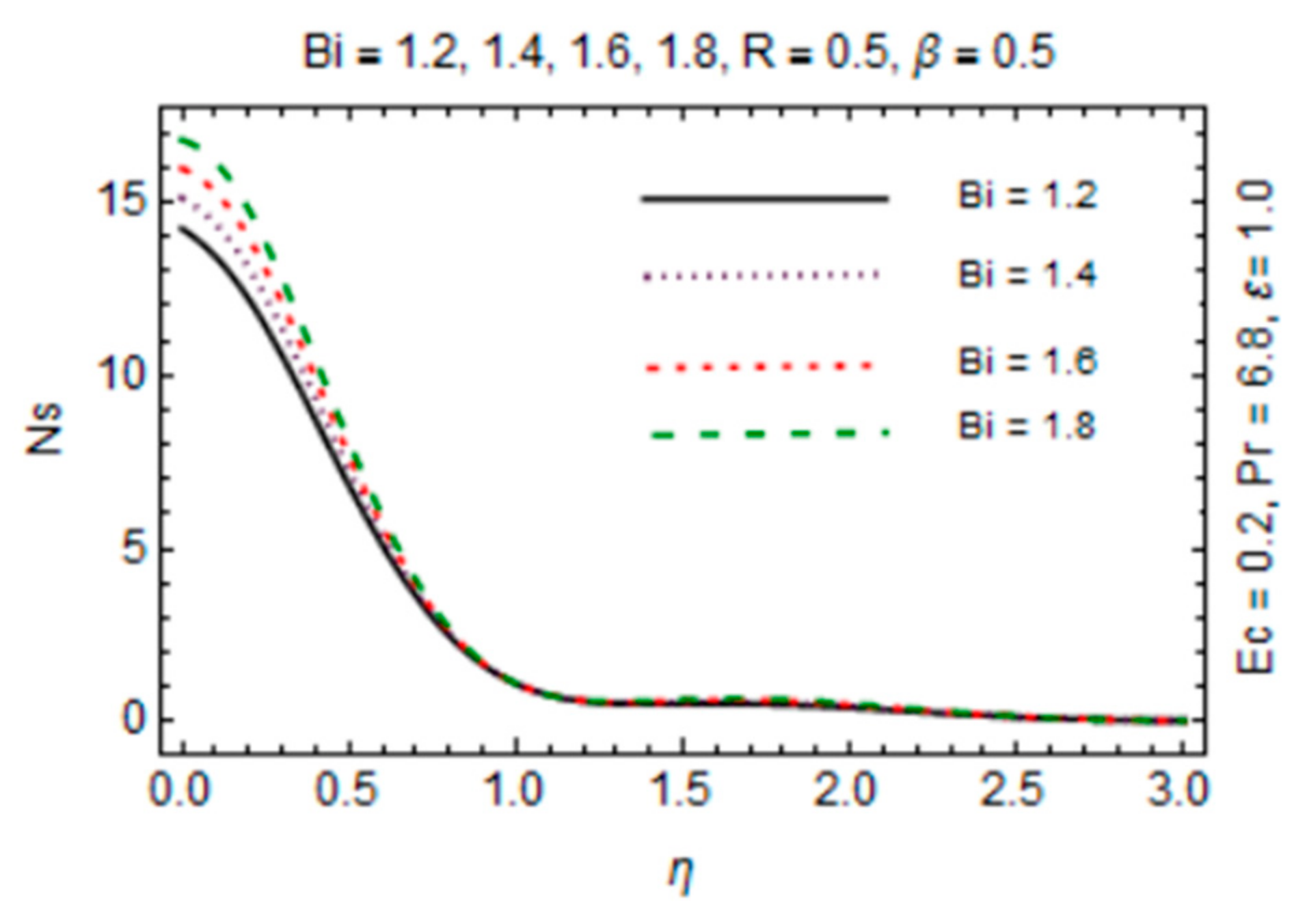 Micromachines 12 00887 g017