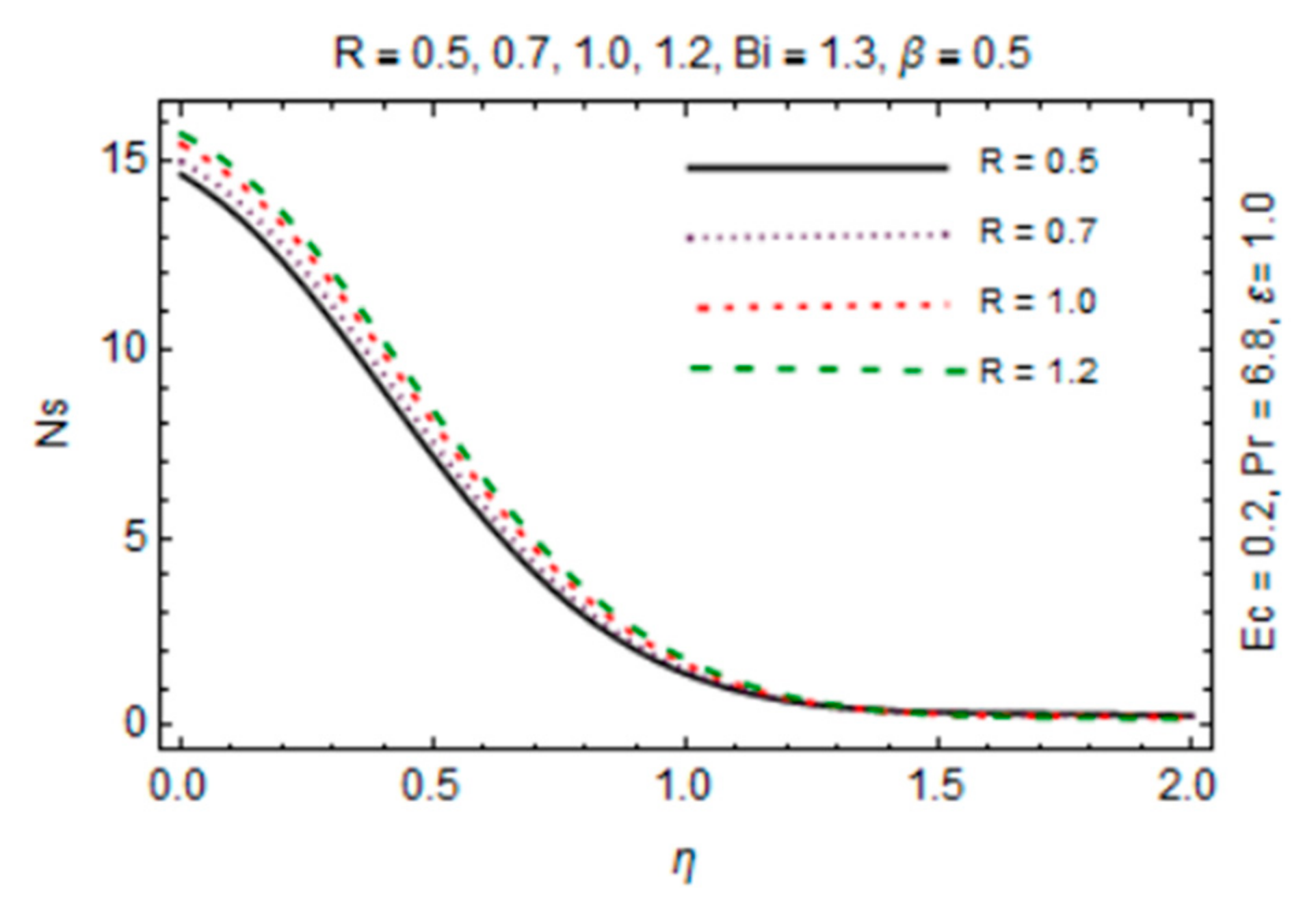 Micromachines 12 00887 g018