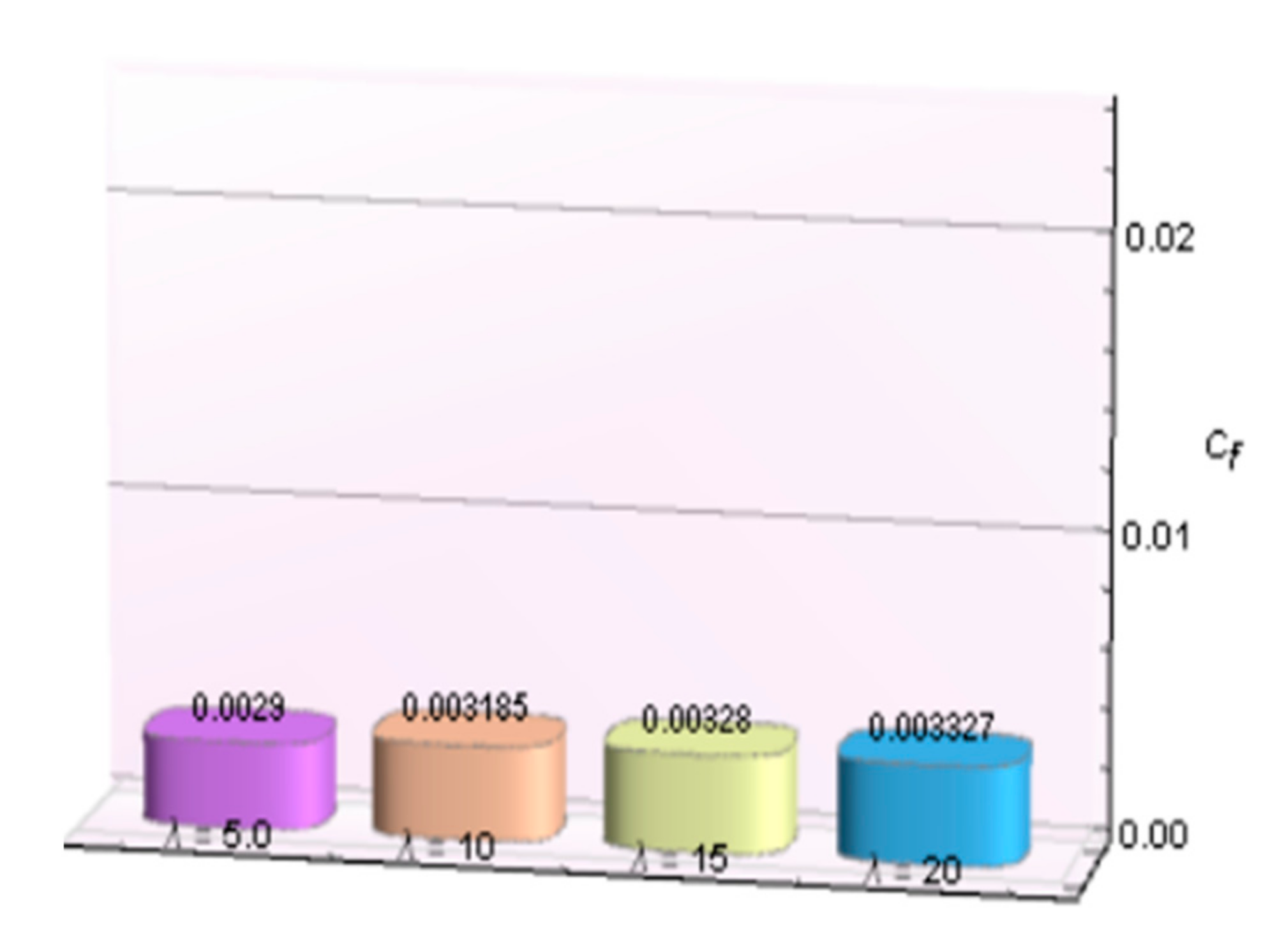 Micromachines 12 00887 g020