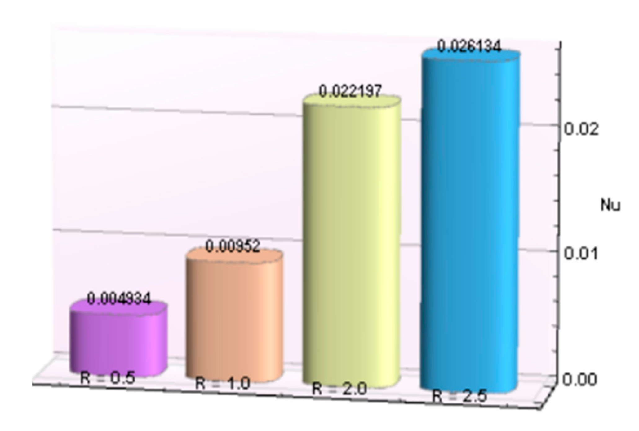 Micromachines 12 00887 g024