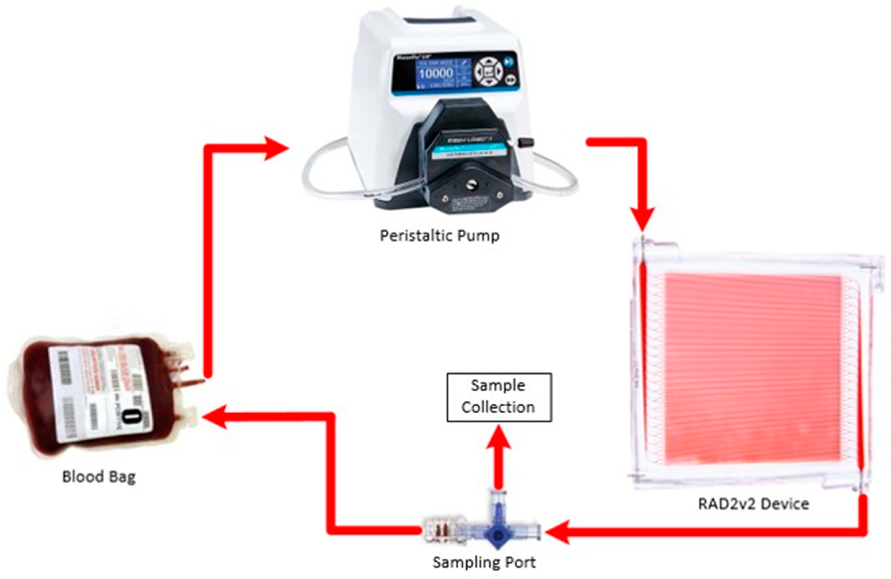 Micromachines 12 00888 g004