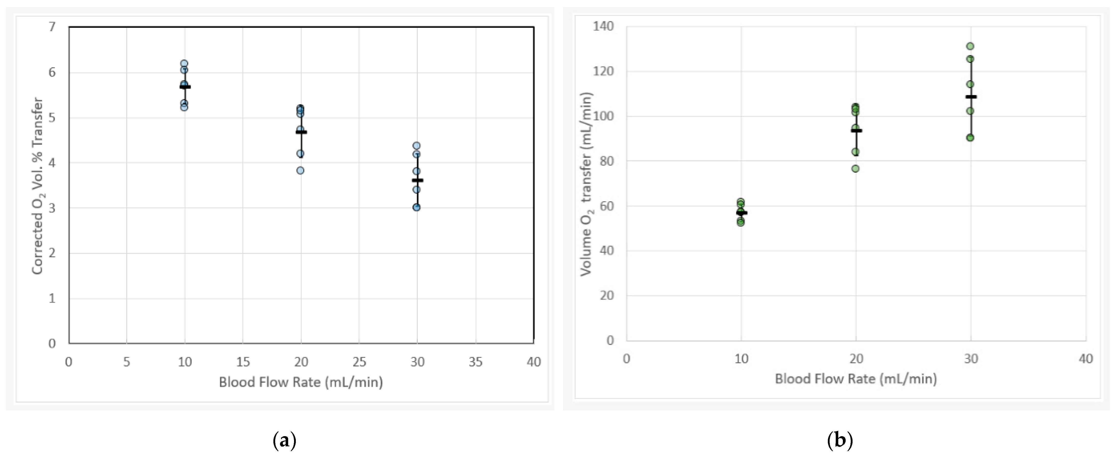 Micromachines 12 00888 g005