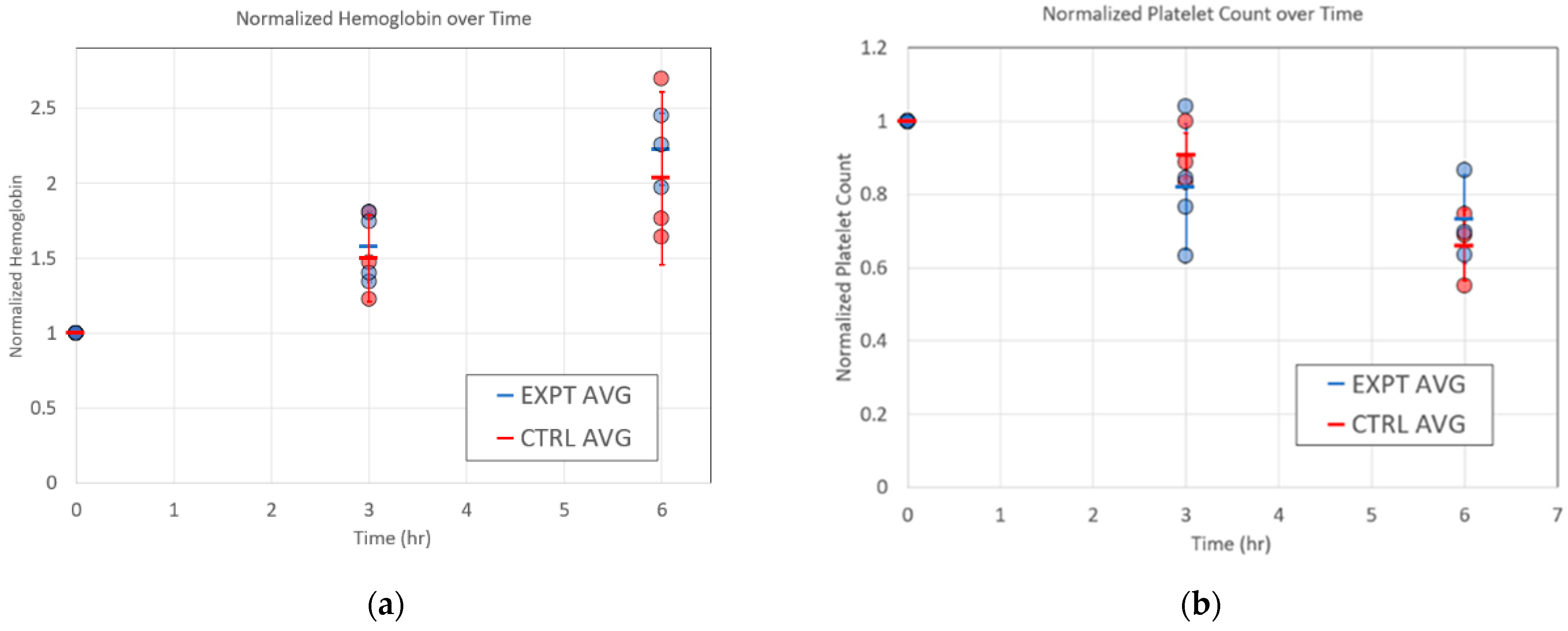 Micromachines 12 00888 g007