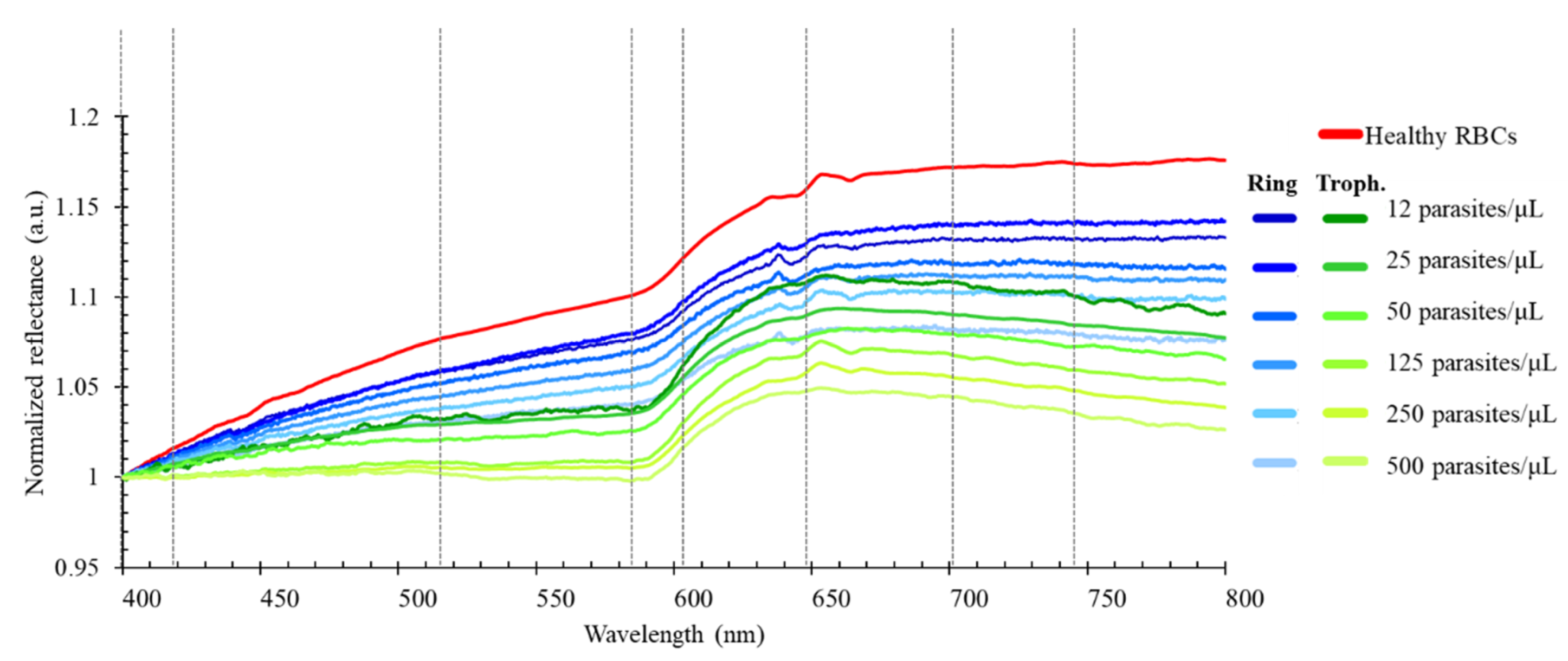 Micromachines 12 00890 g001 550