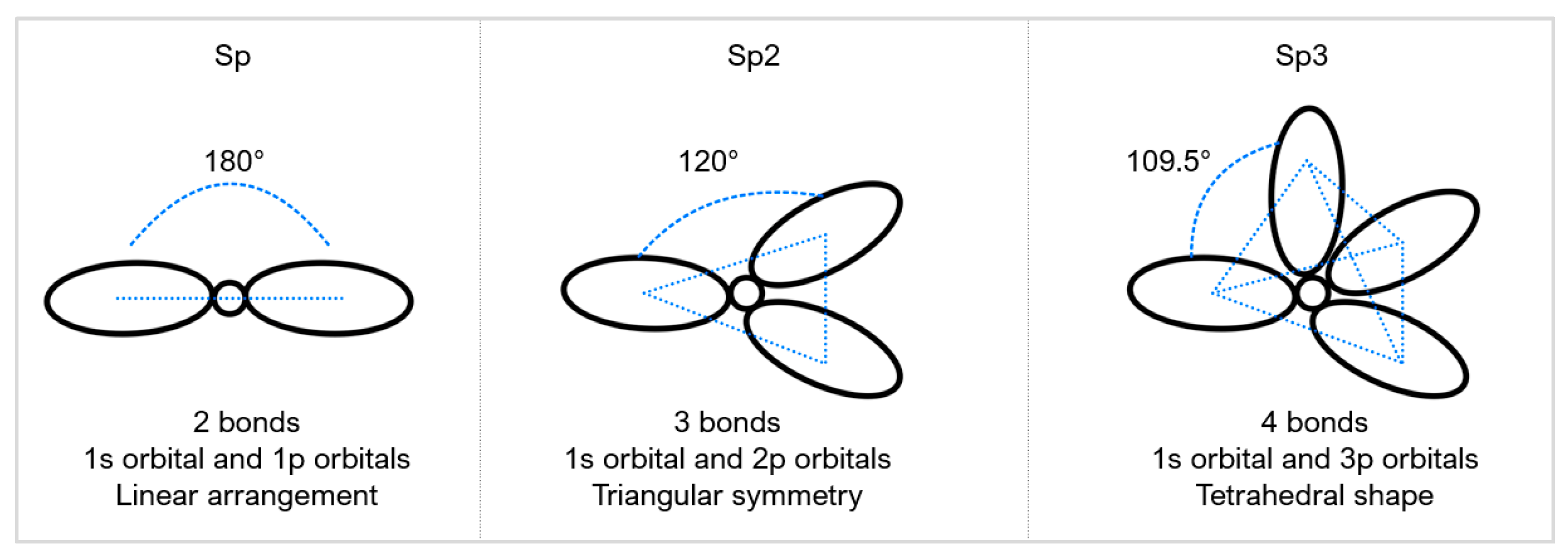 Micromachines 12 00895 g001 550