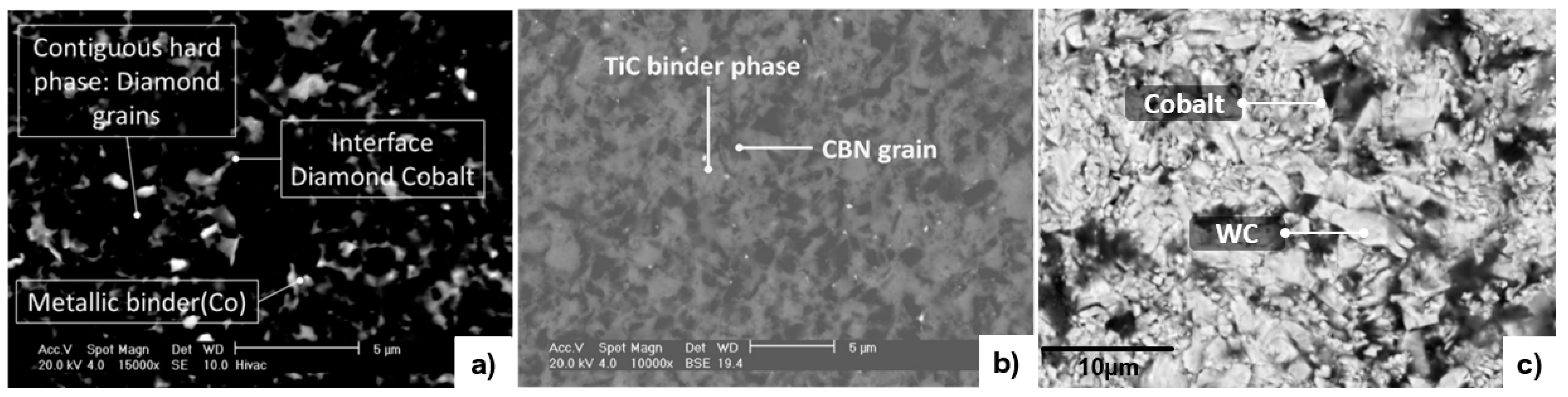 Micromachines 12 00895 g003 550