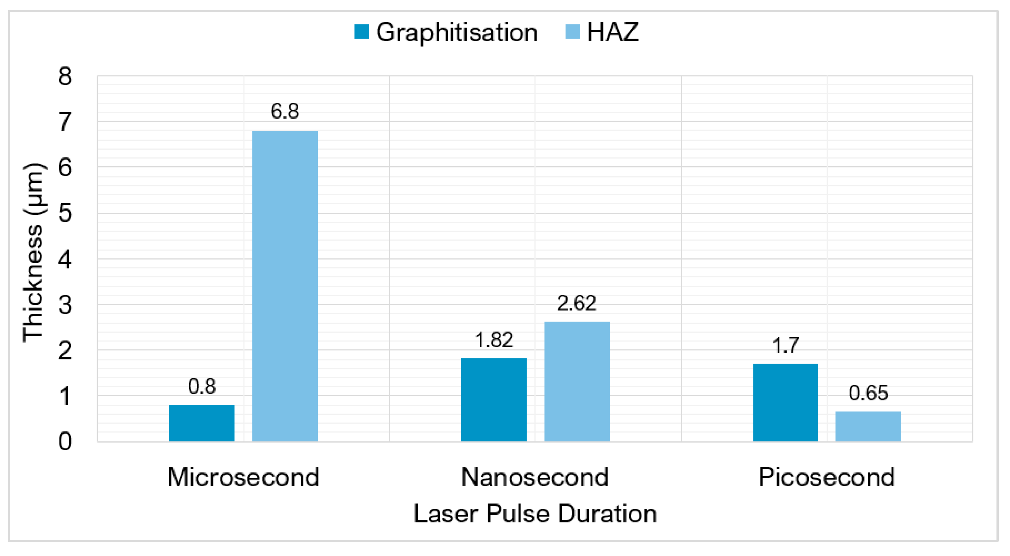 Micromachines 12 00895 g010 550