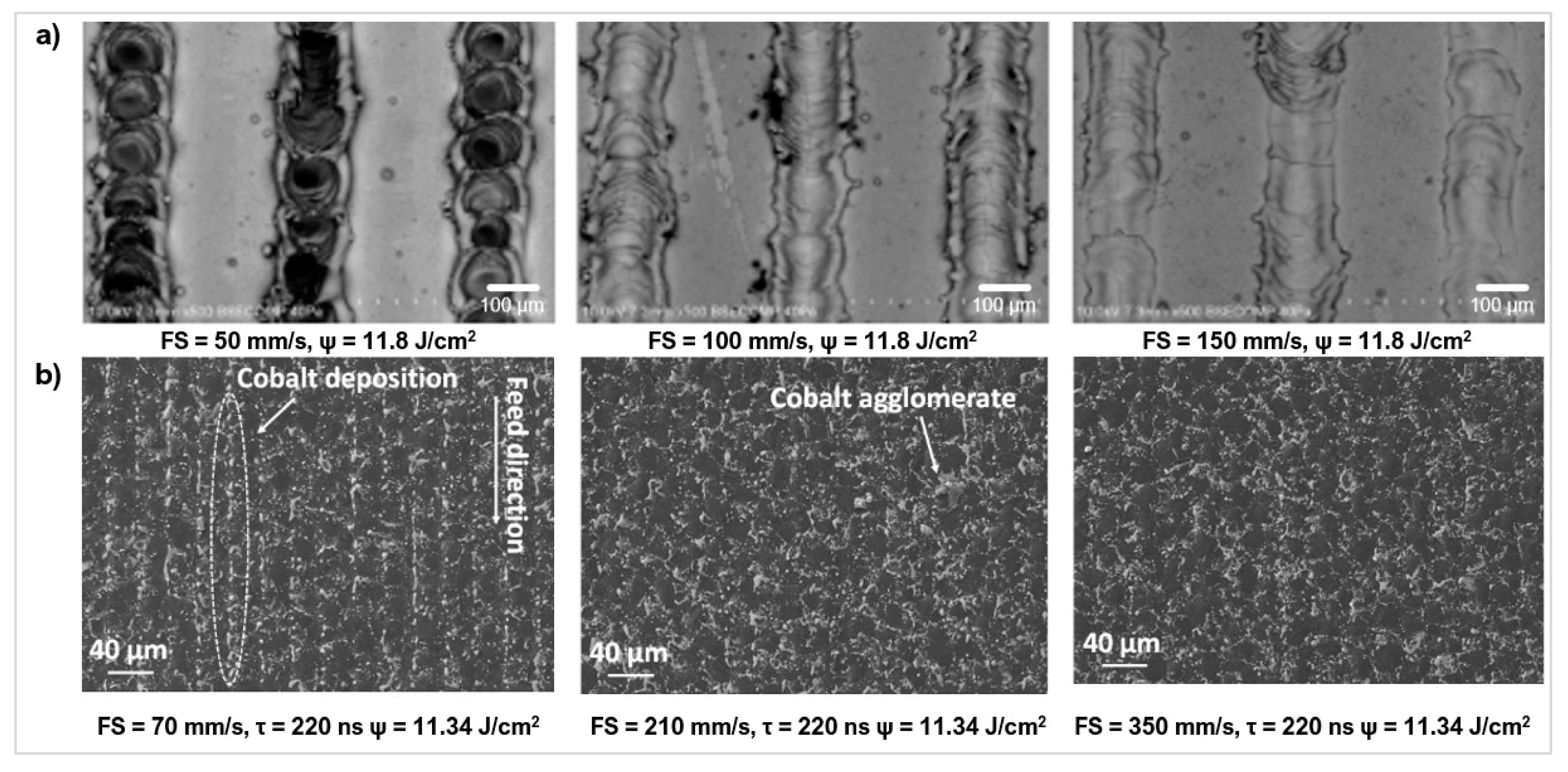 Micromachines 12 00895 g014 550