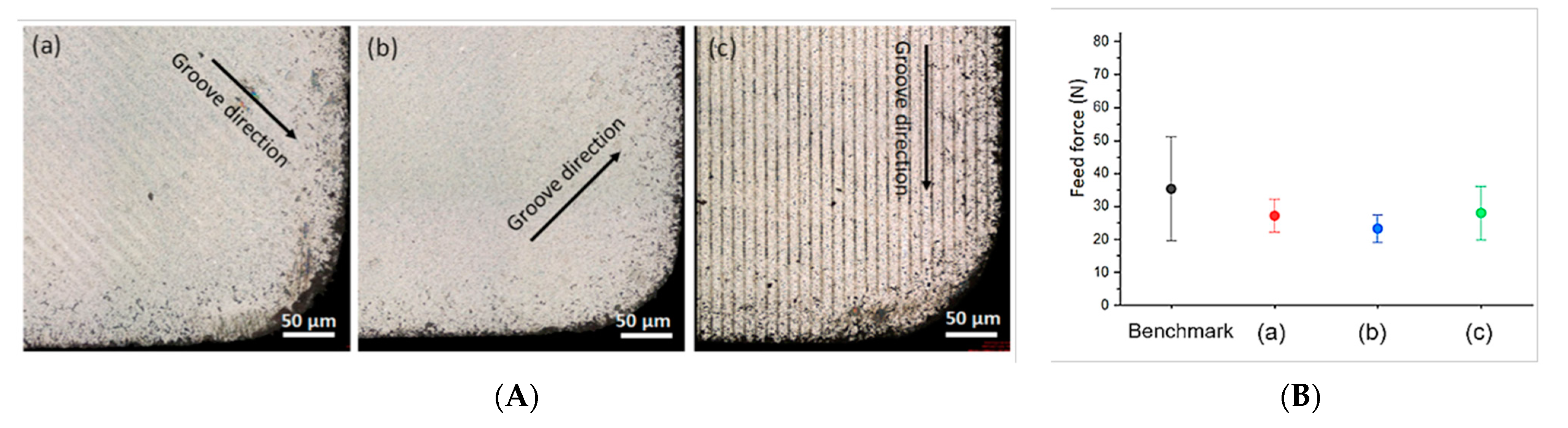 Micromachines 12 00895 g019 550