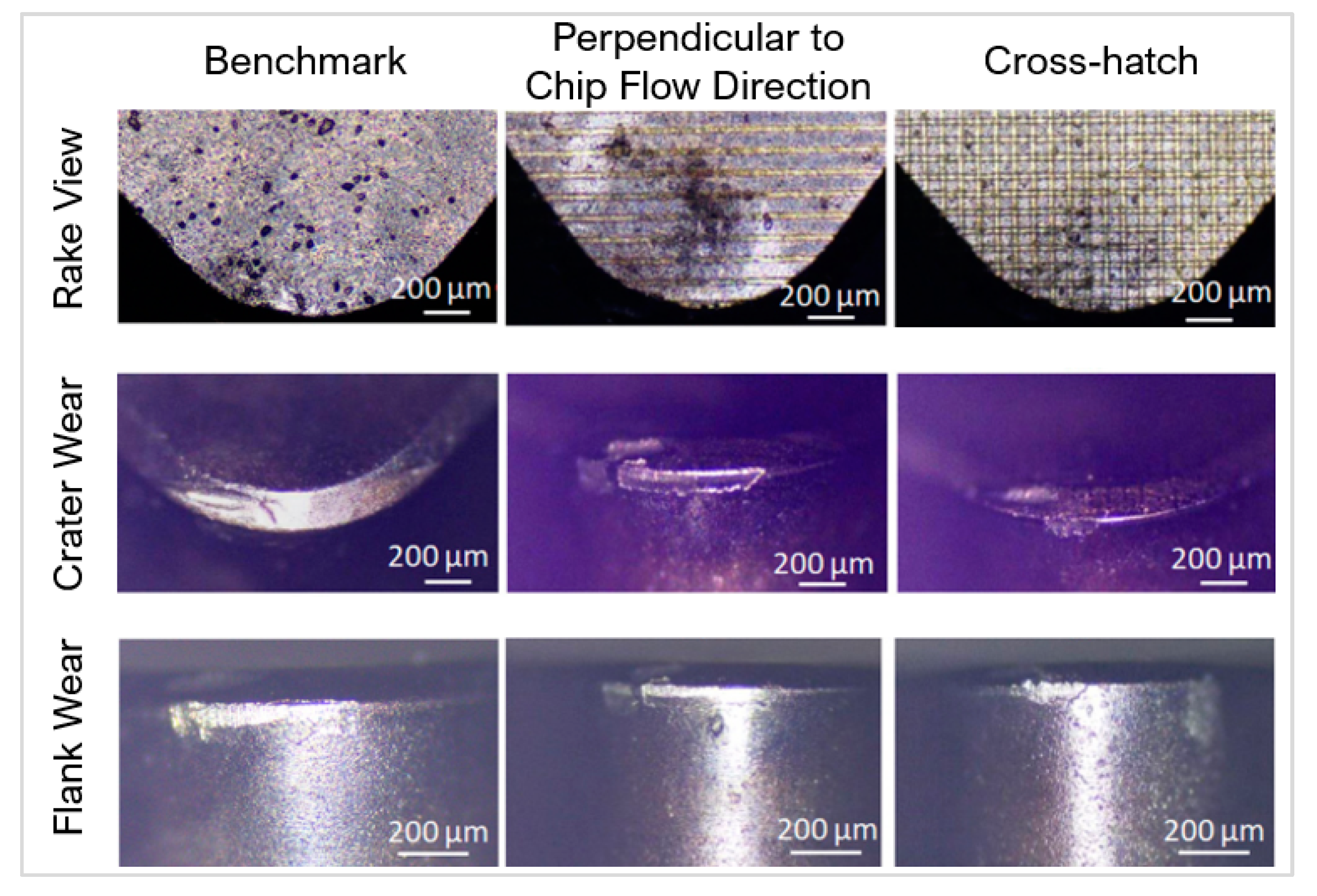 Micromachines 12 00895 g025 550