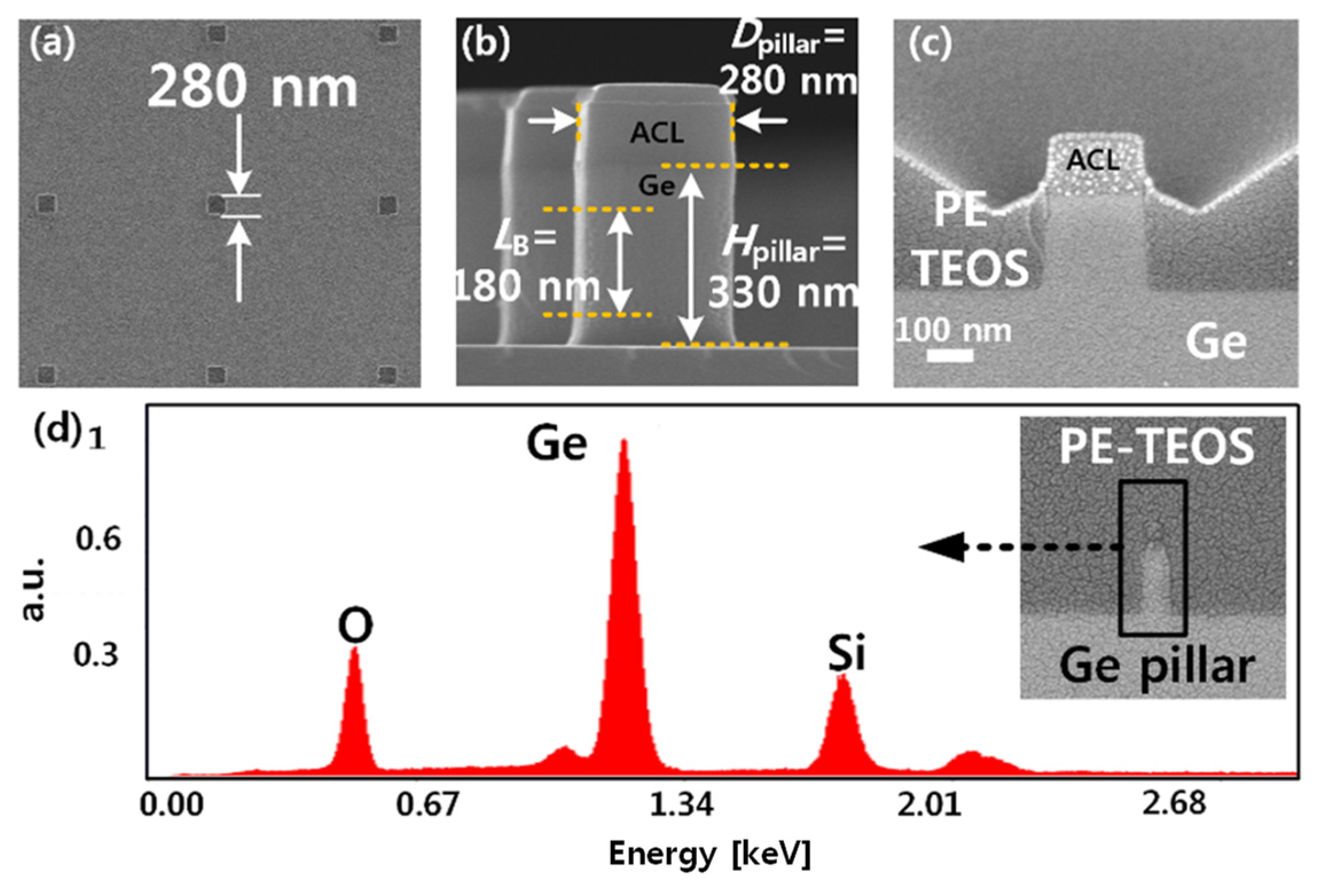 Micromachines 12 00899 g002 550