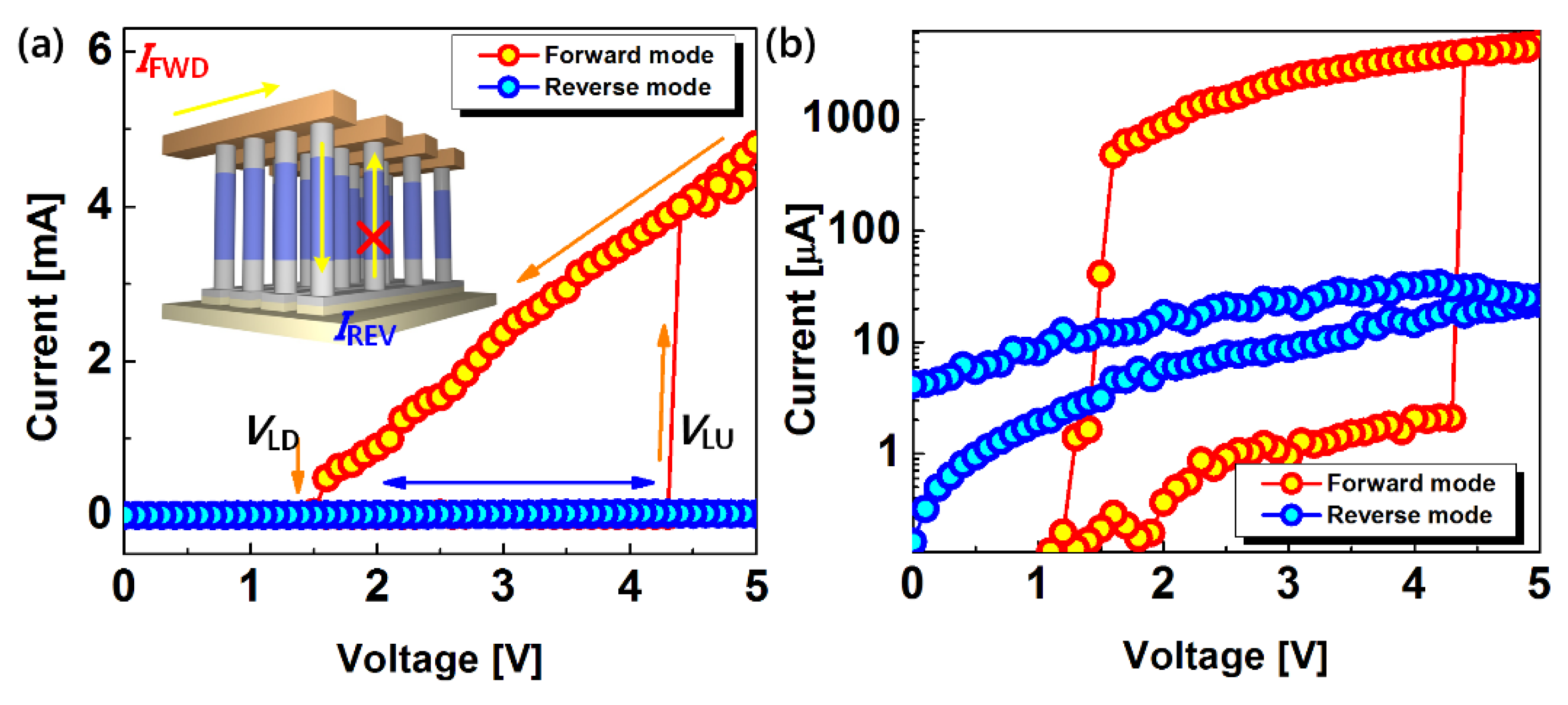 Micromachines 12 00899 g003 550