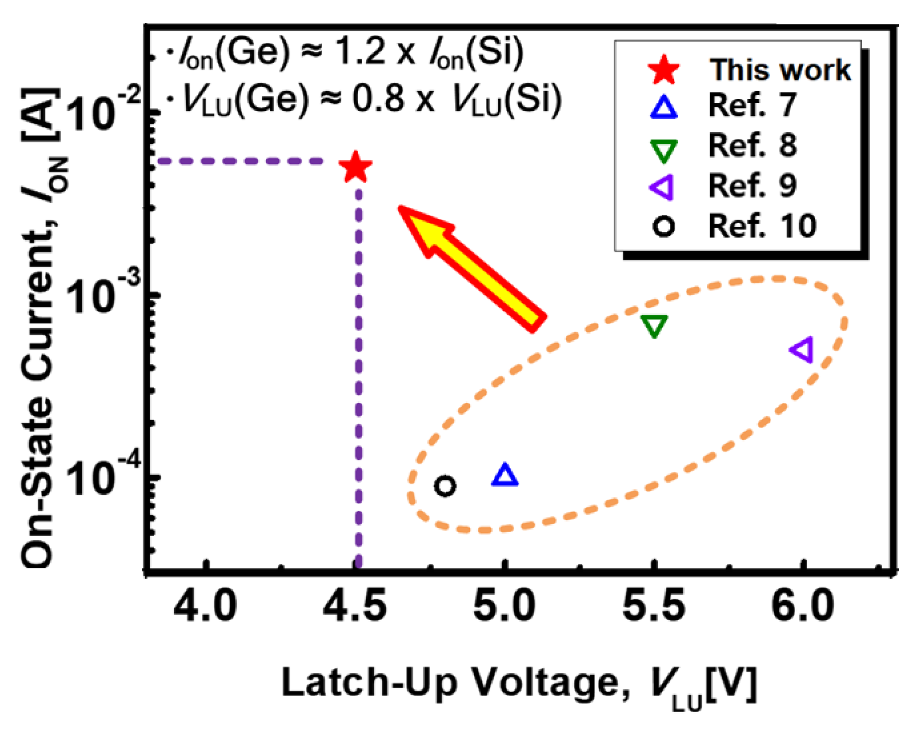 Micromachines 12 00899 g007 550