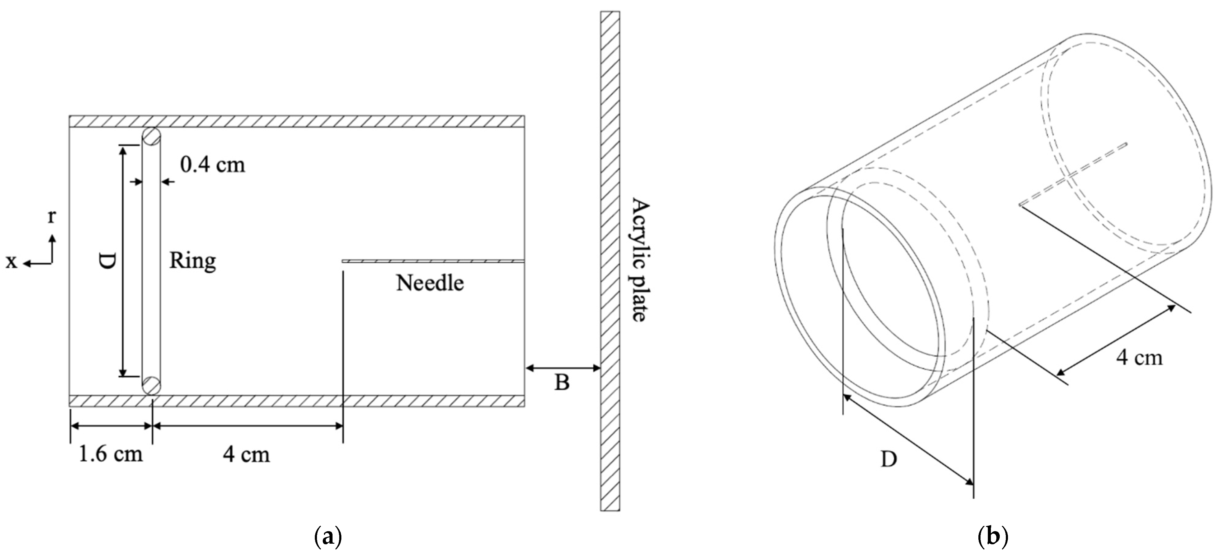 Micromachines 12 00900 g002 Micromachines 12 00900 g002