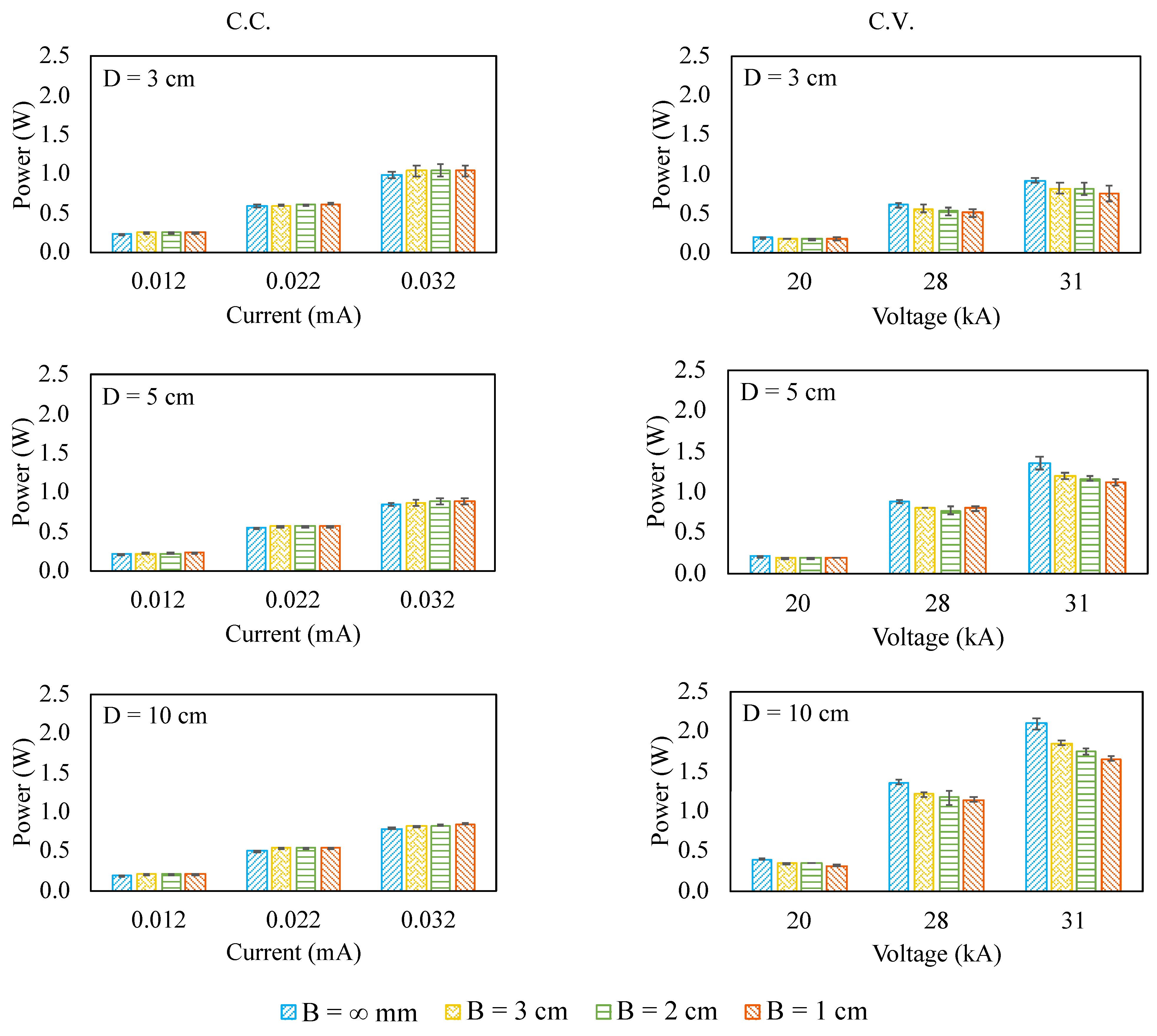 Micromachines 12 00900 g004 Micromachines 12 00900 g004