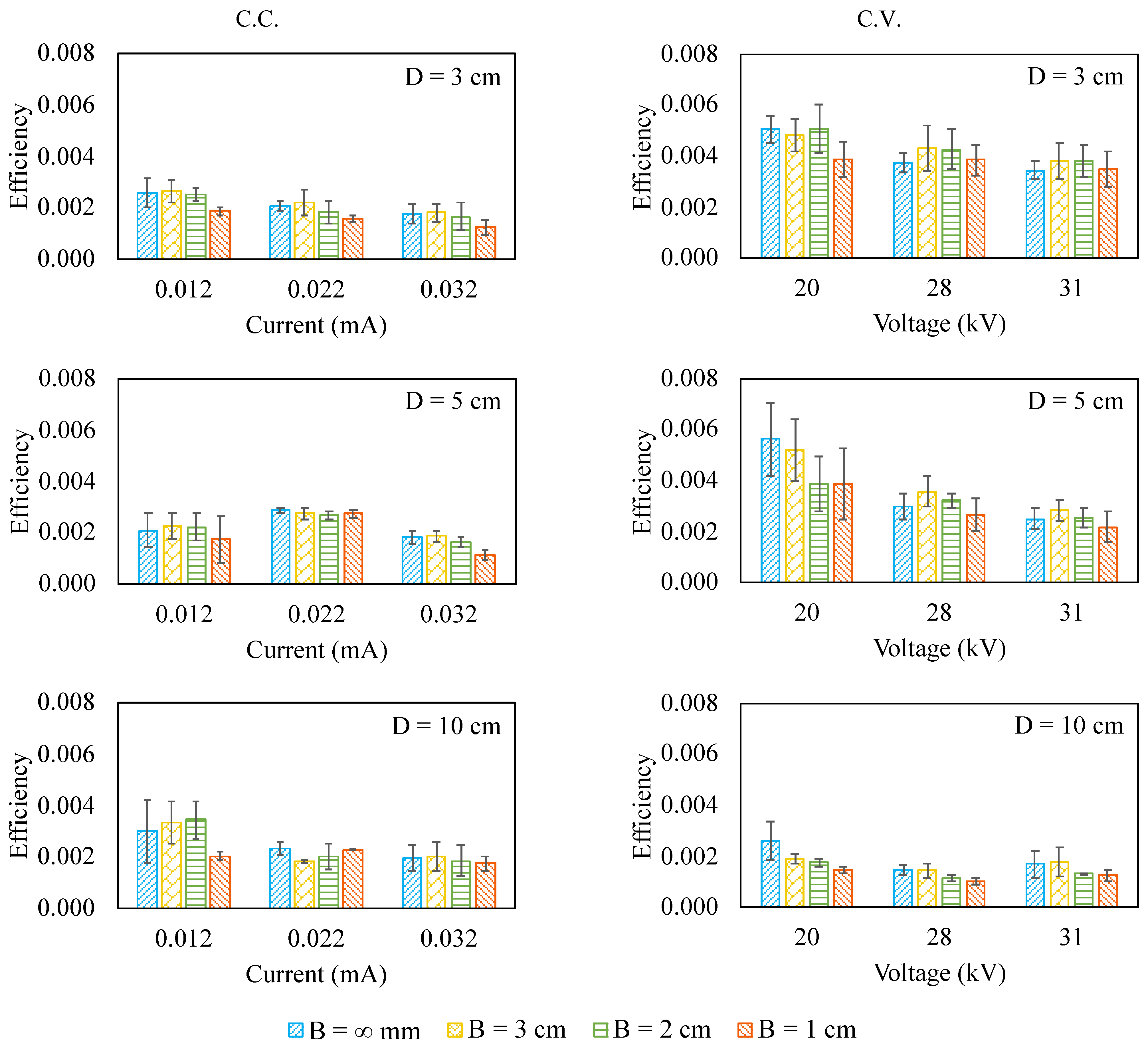 Micromachines 12 00900 g005 Micromachines 12 00900 g005