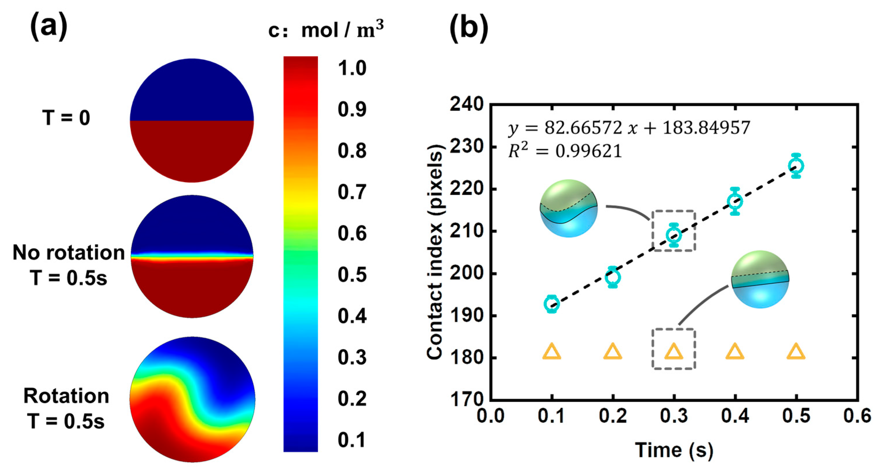 Micromachines 12 00901 g004 550