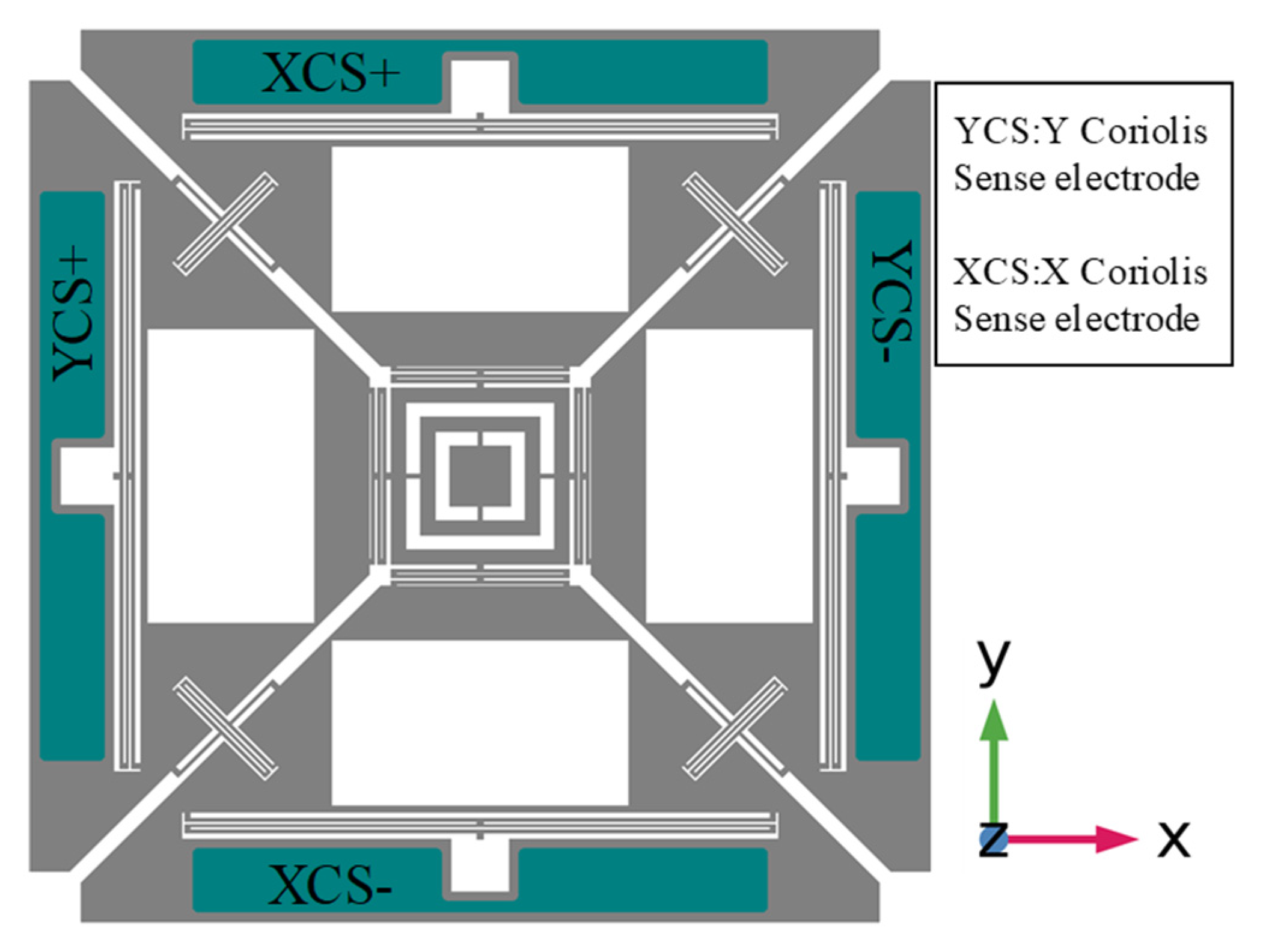 Micromachines 12 00902 g003