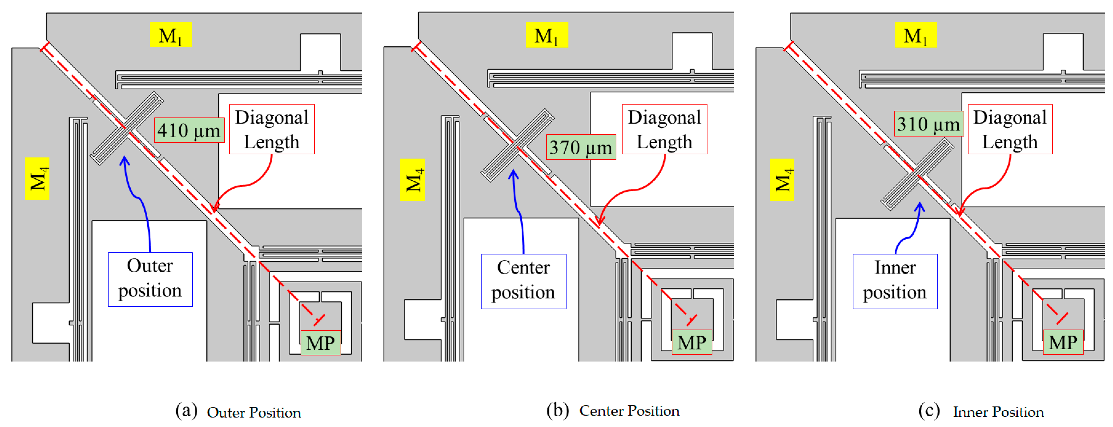 Micromachines 12 00902 g008