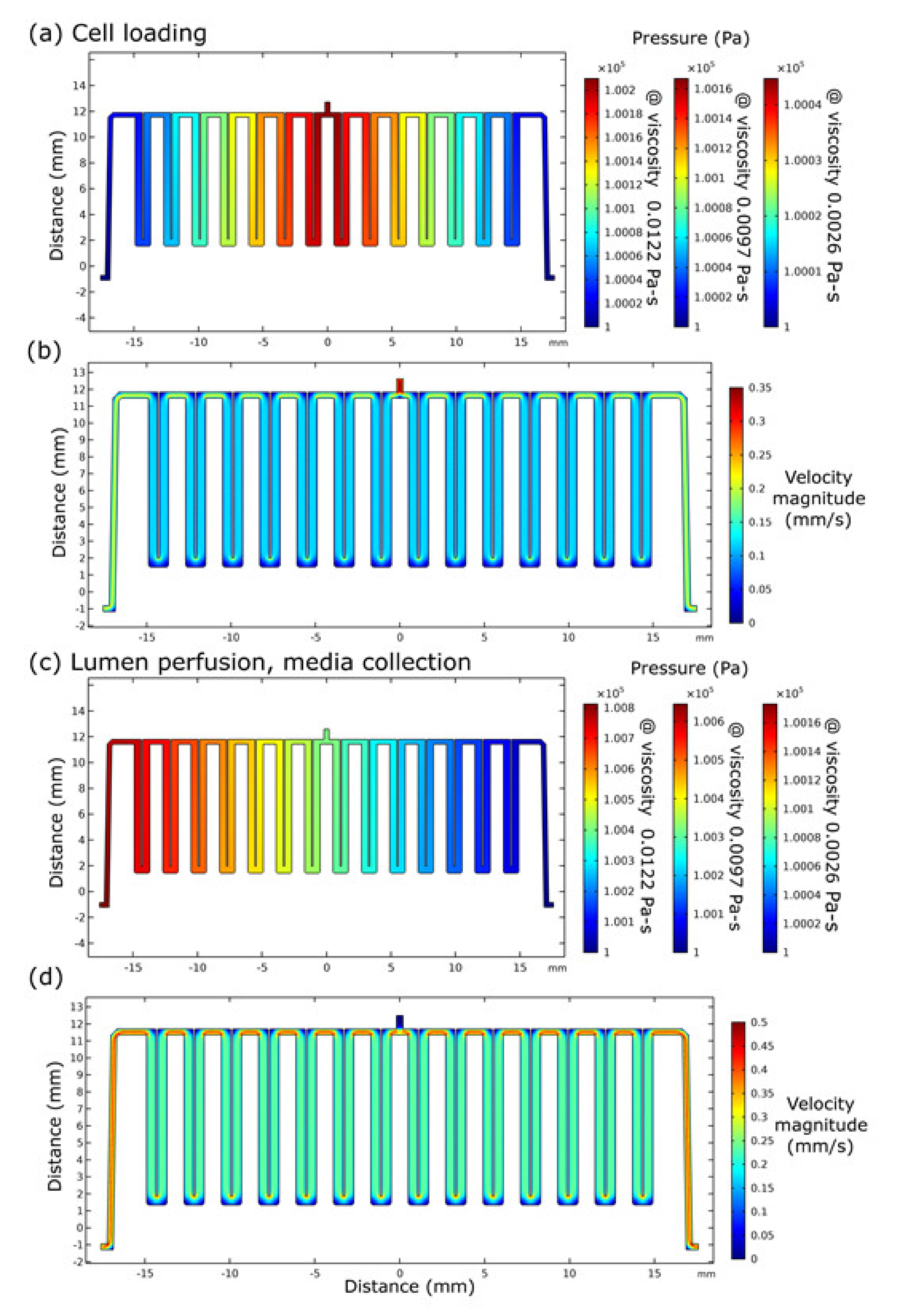 Micromachines 12 00904 g002