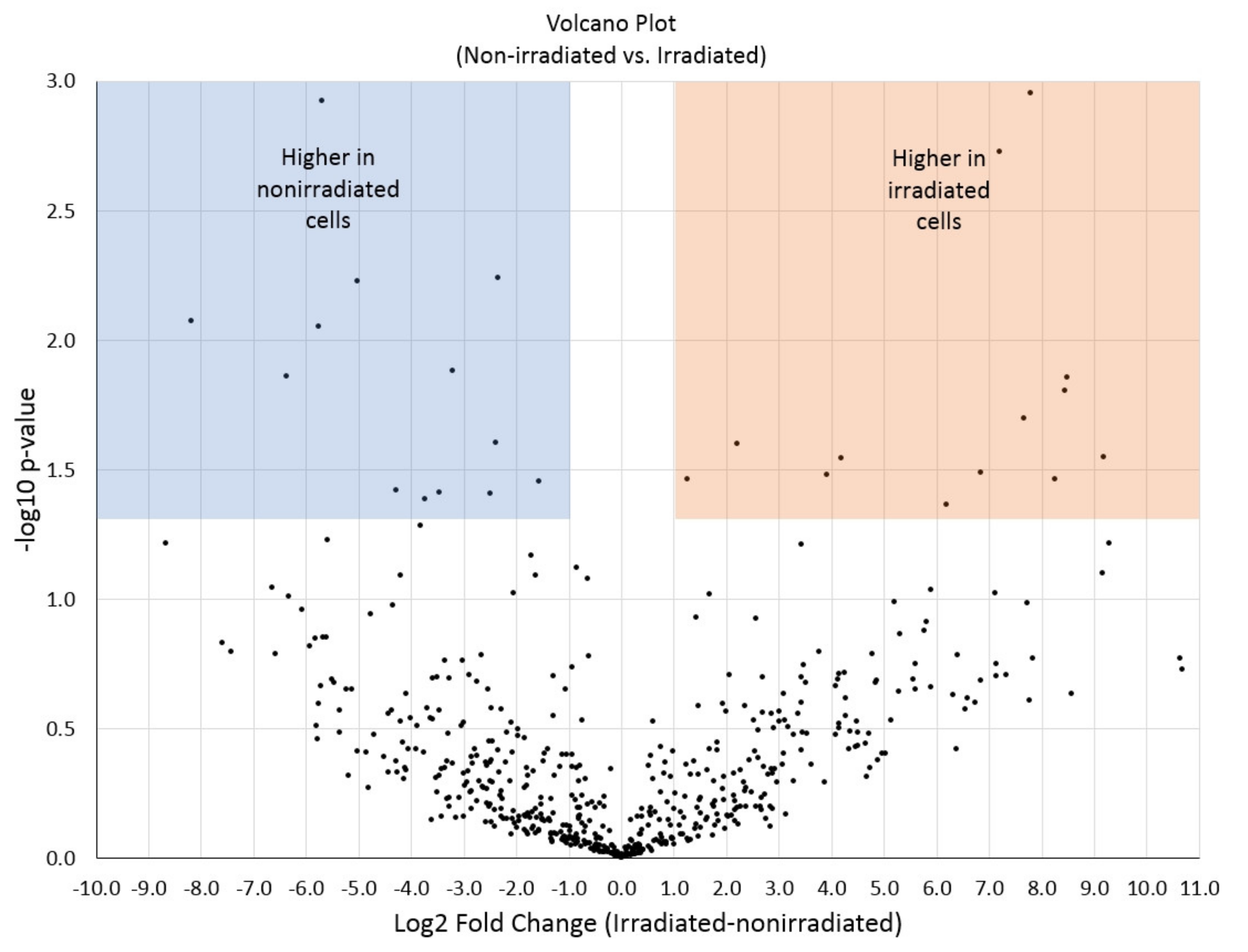 Micromachines 12 00904 g005