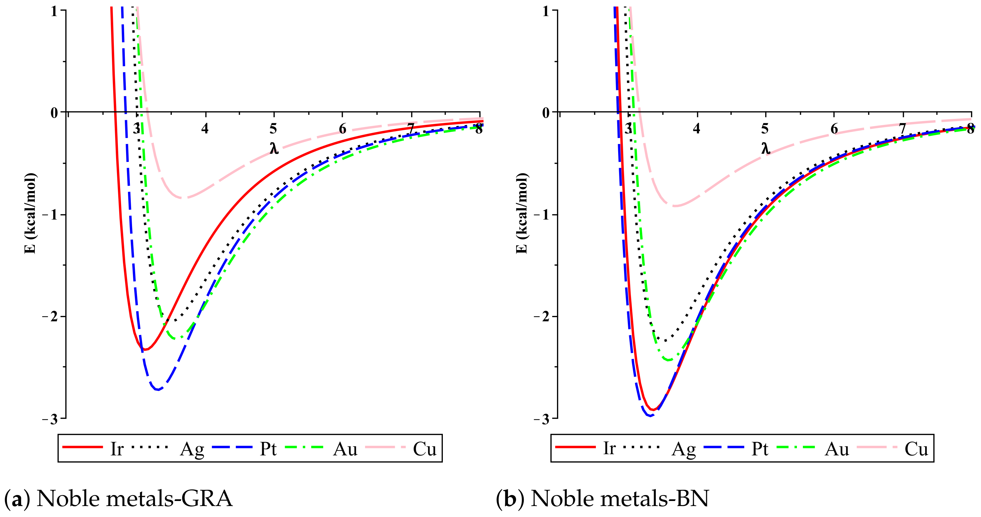 Micromachines 12 00906 g003