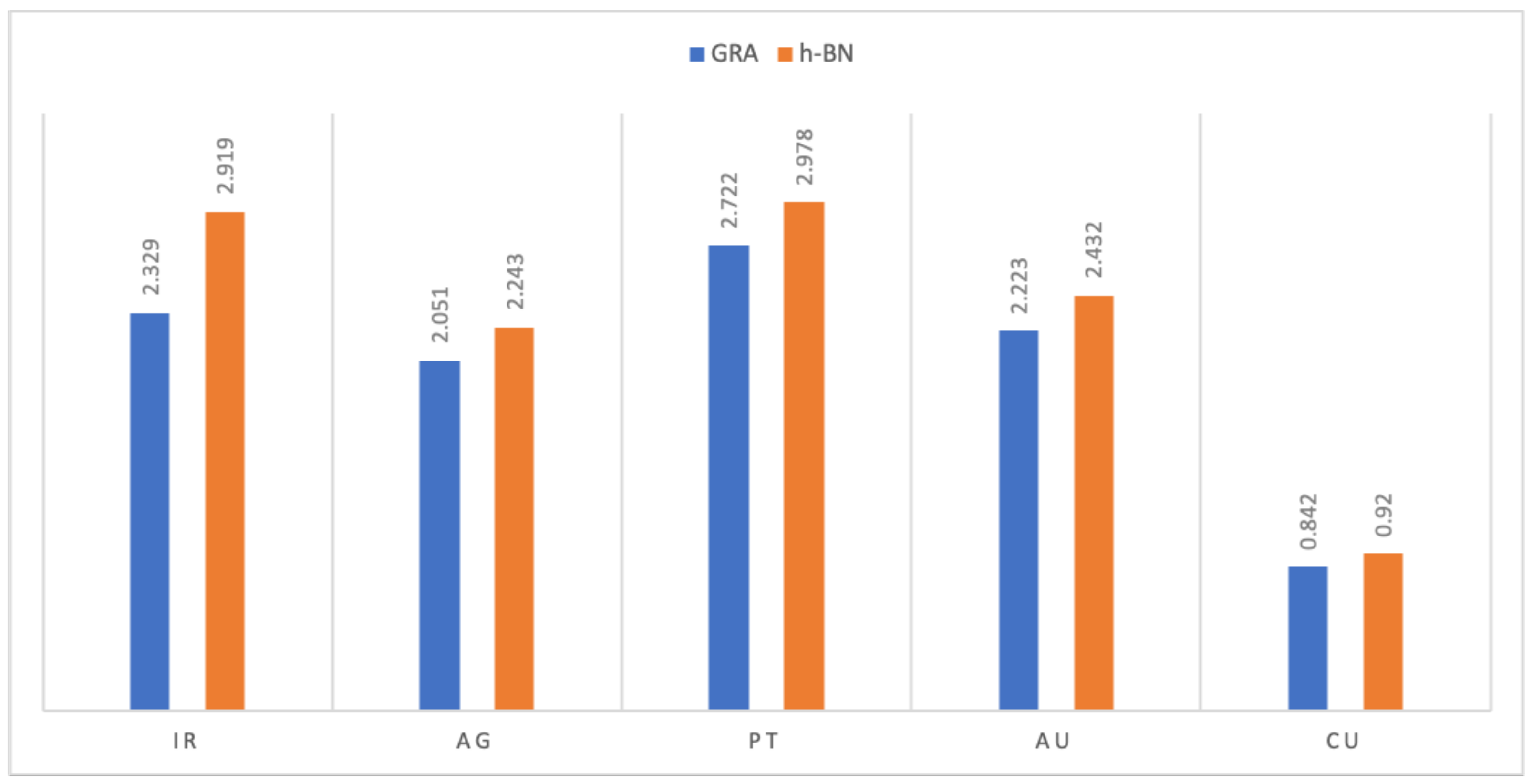 Micromachines 12 00906 g004