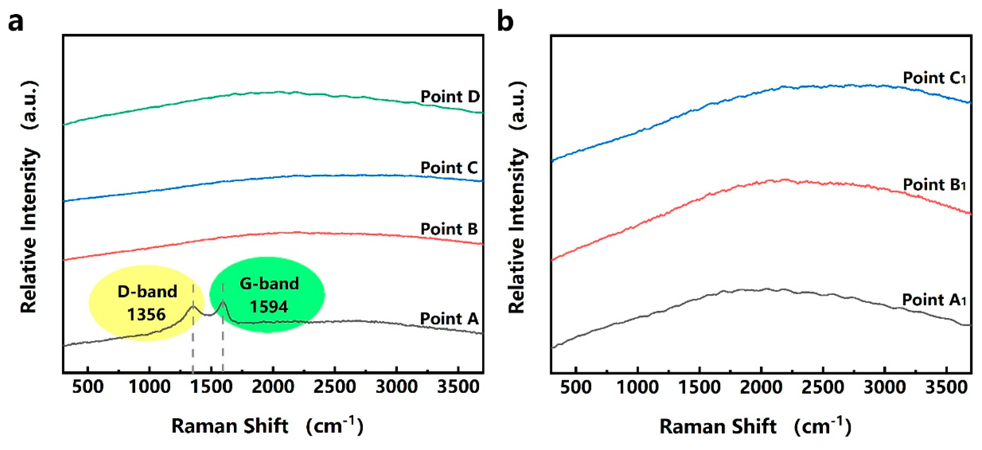 Micromachines 12 00908 g008 550