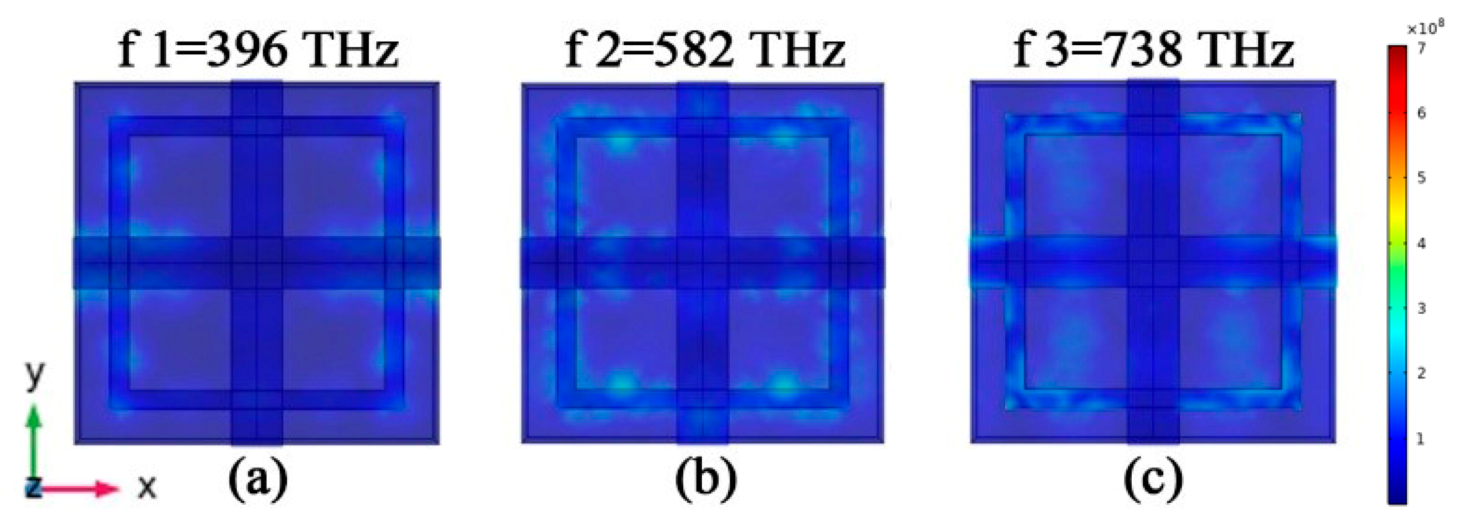 Micromachines 12 00909 g003 550