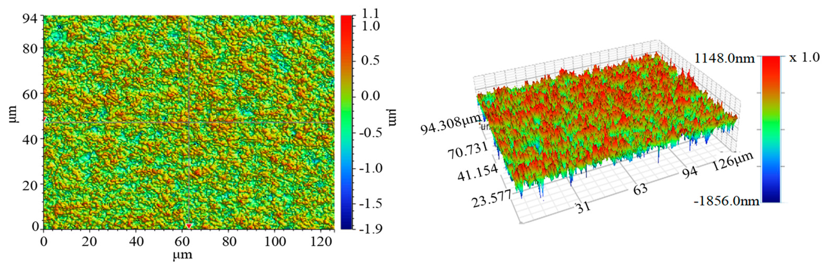 Micromachines 12 00910 g002 550