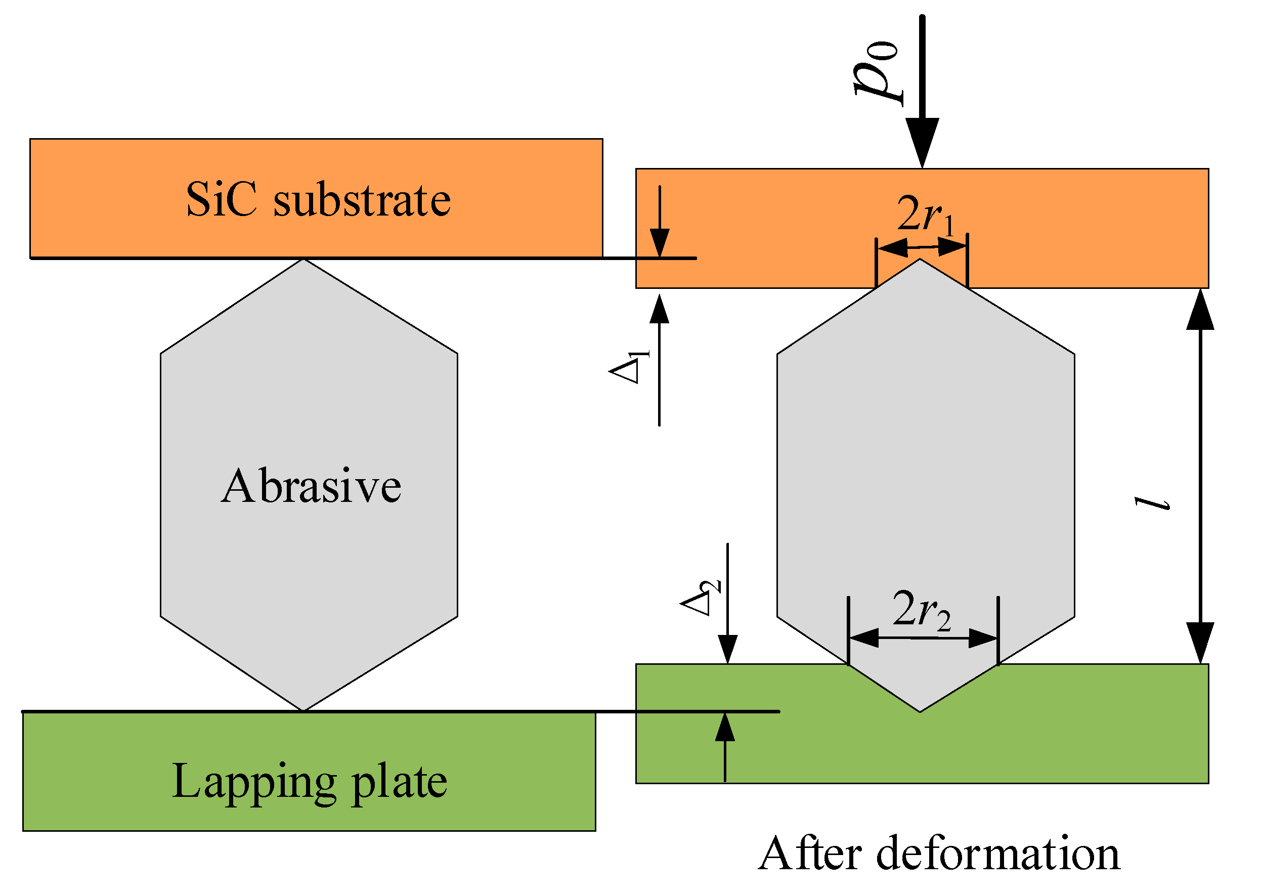 Micromachines 12 00910 g004 550