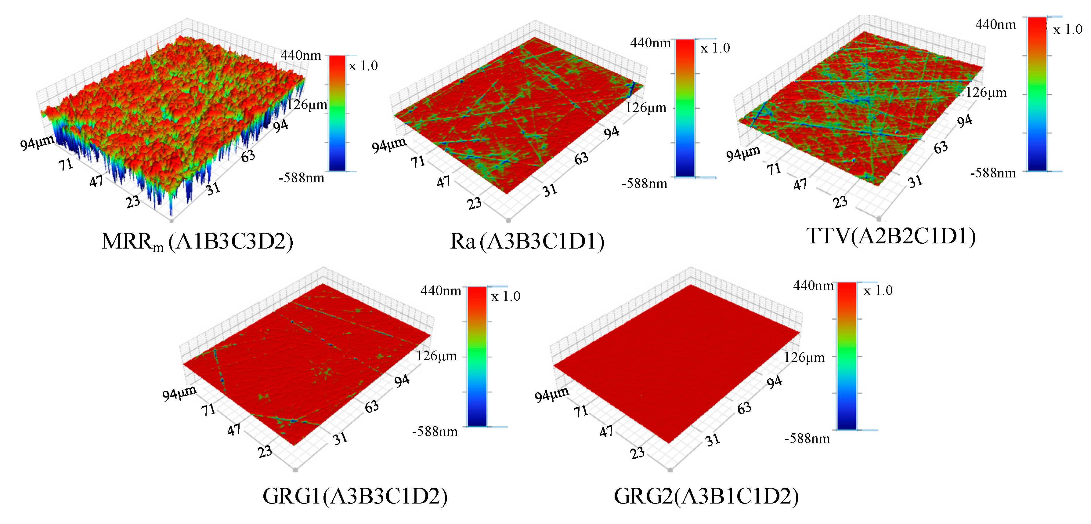 Micromachines 12 00910 g009 550