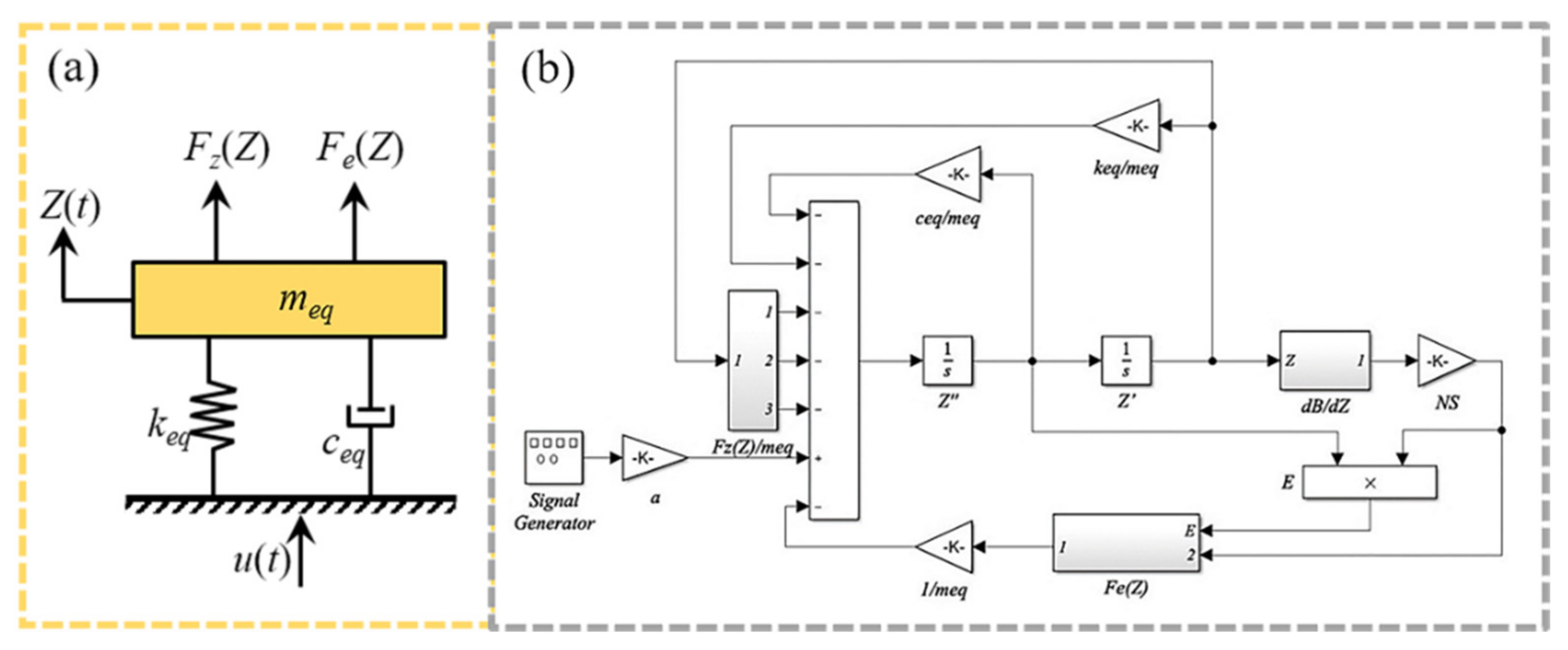 Micromachines 12 00912 g002 550