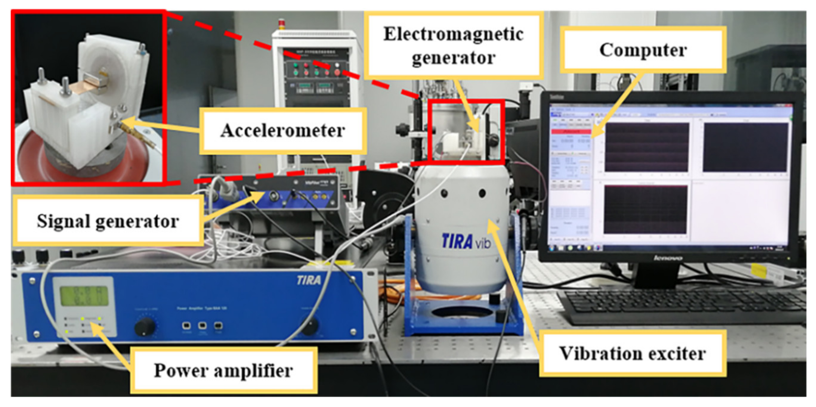 Micromachines 12 00912 g007 550