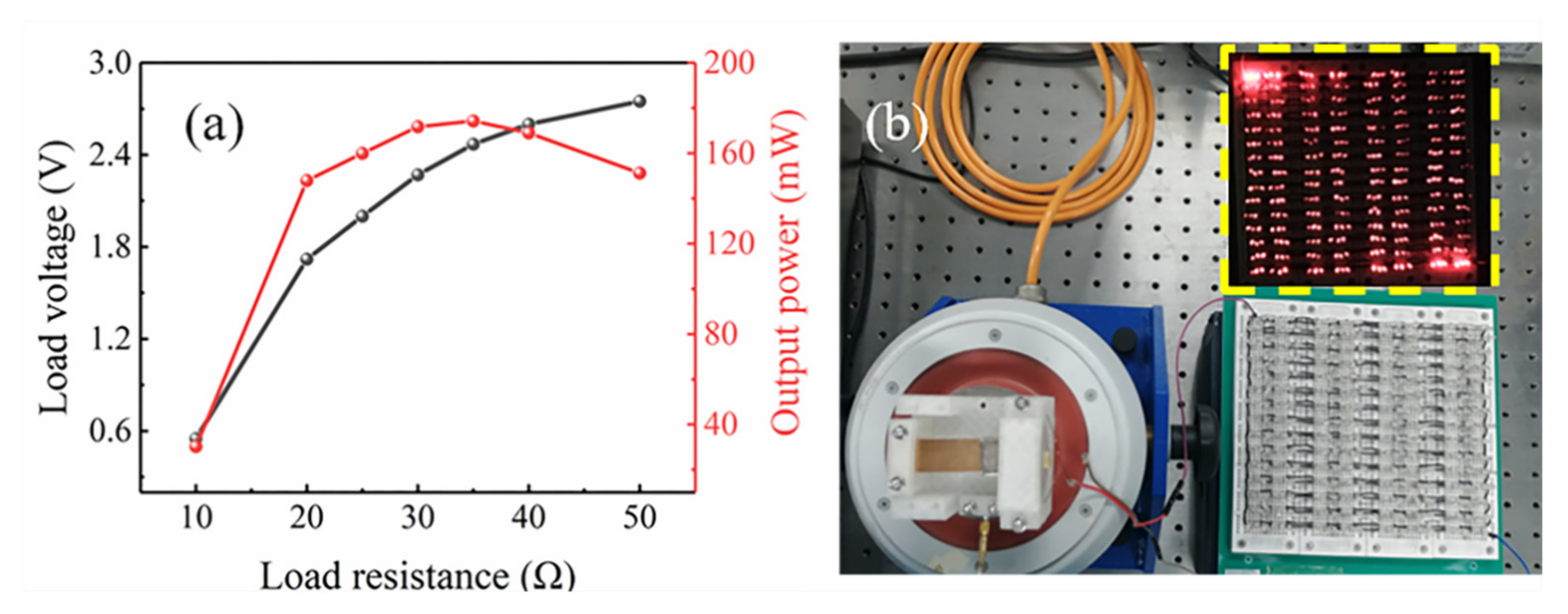 Micromachines 12 00912 g011 550