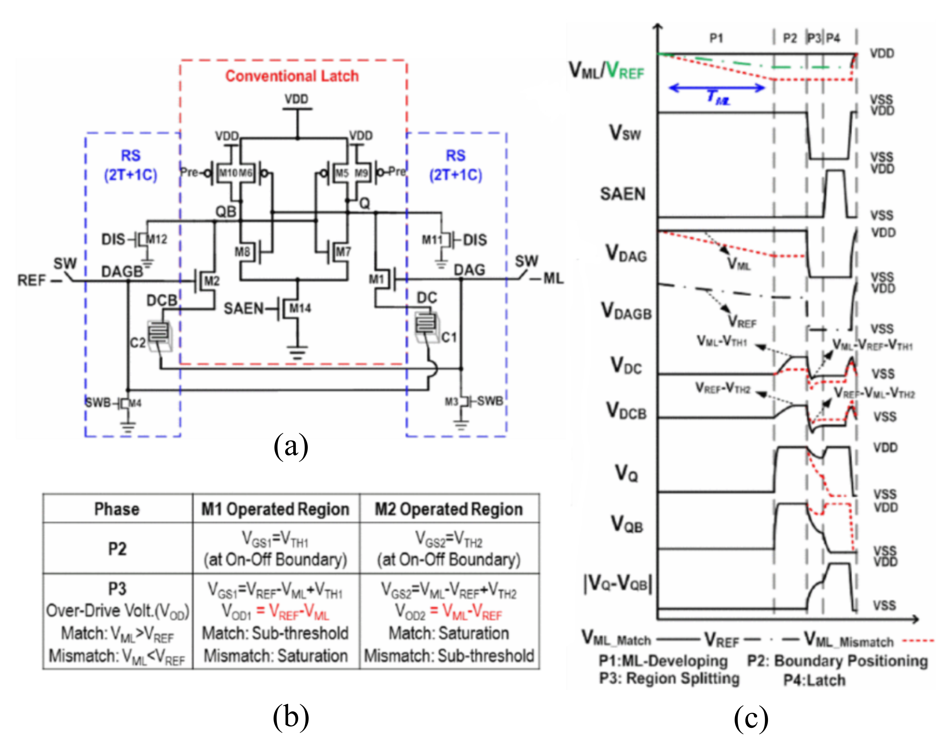 Micromachines 12 00913 g011