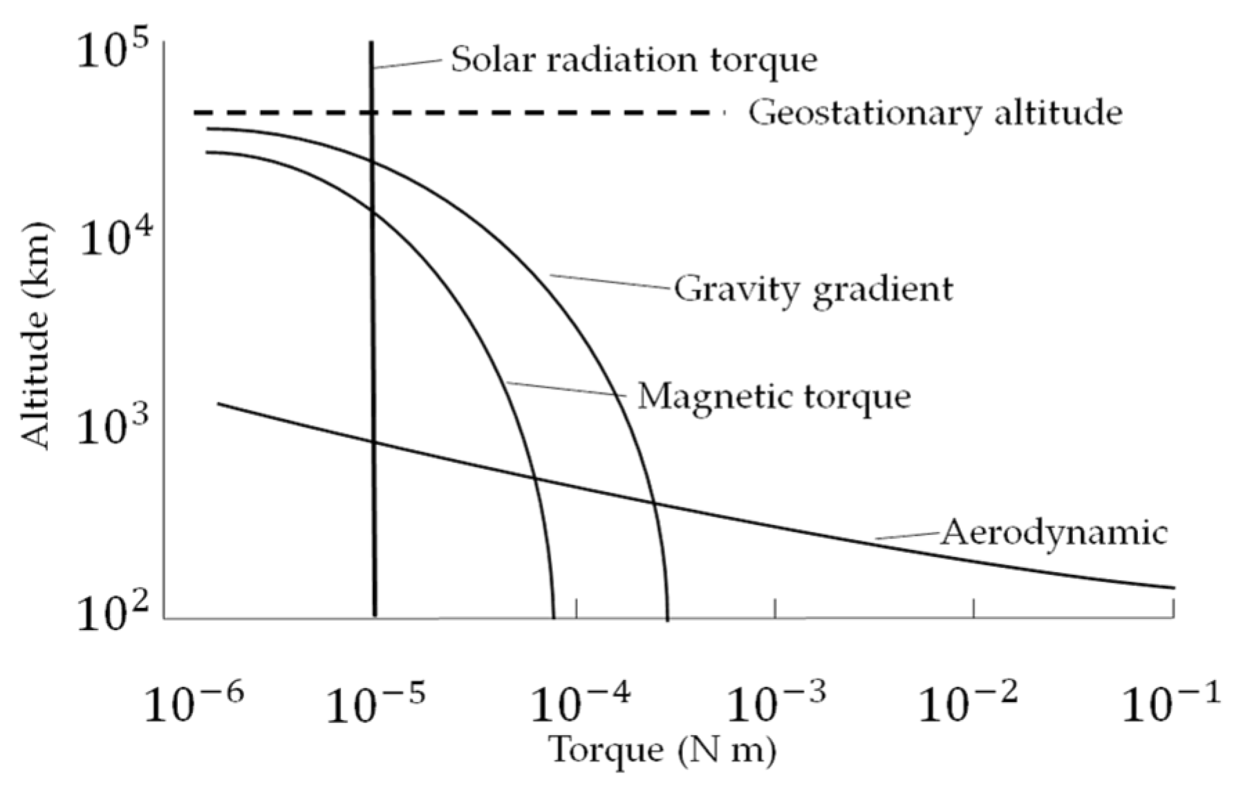 Micromachines 12 00916 g002