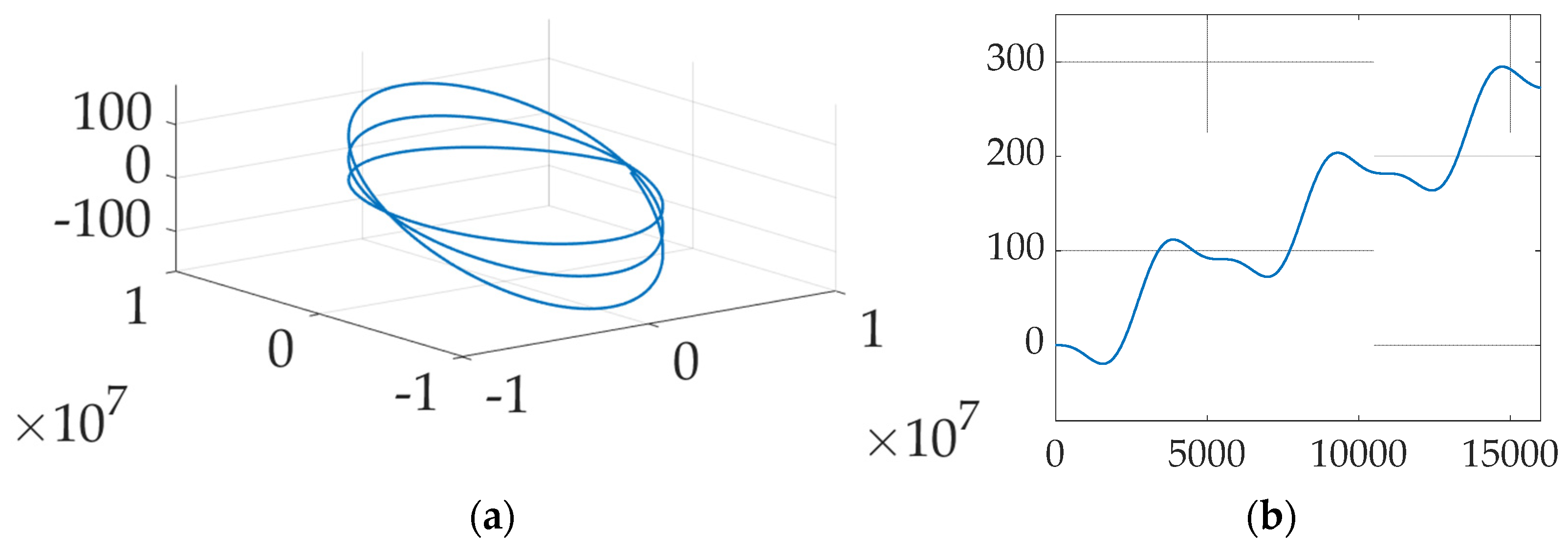 Micromachines 12 00916 g004