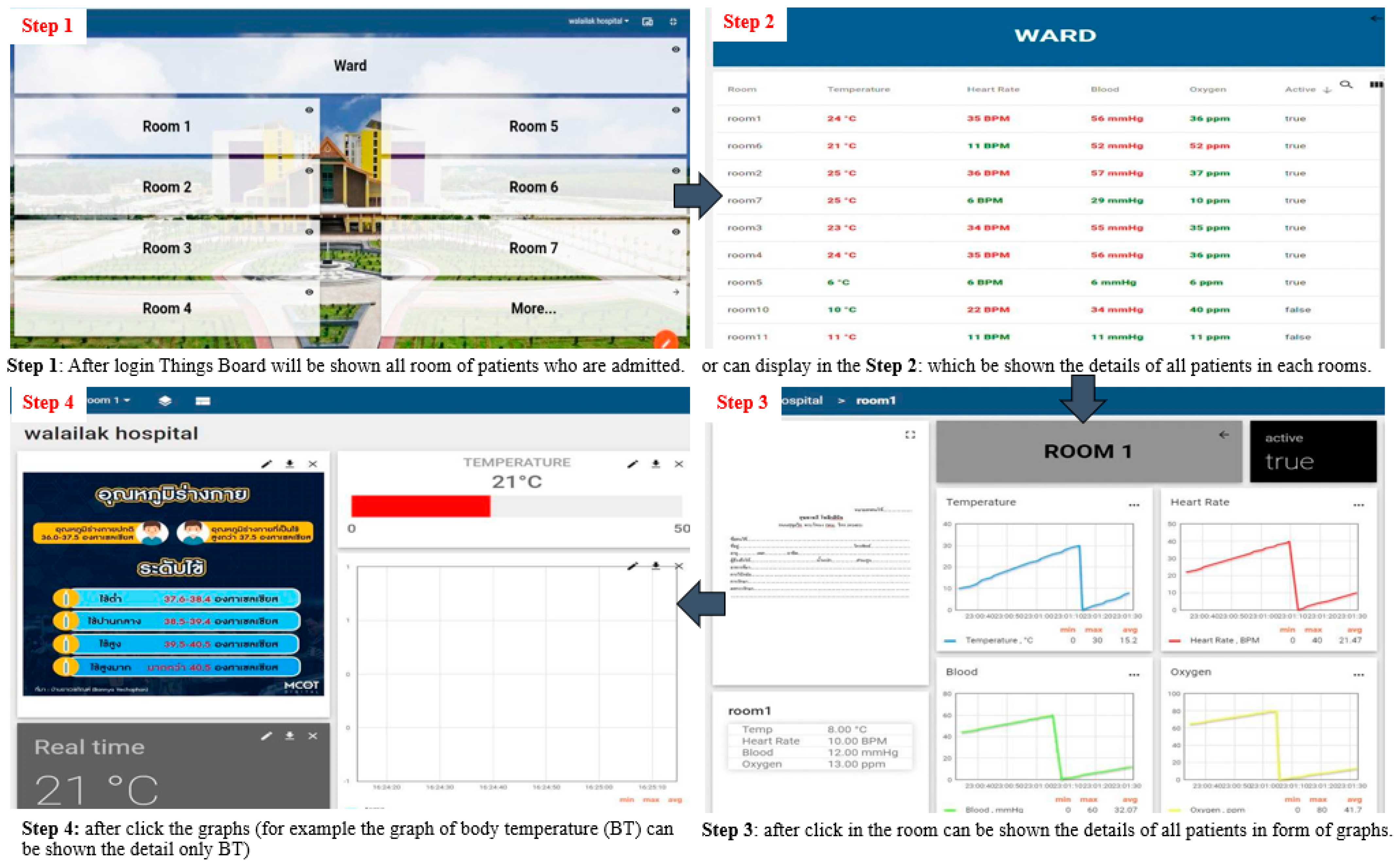 Micromachines 12 00918 g013 550