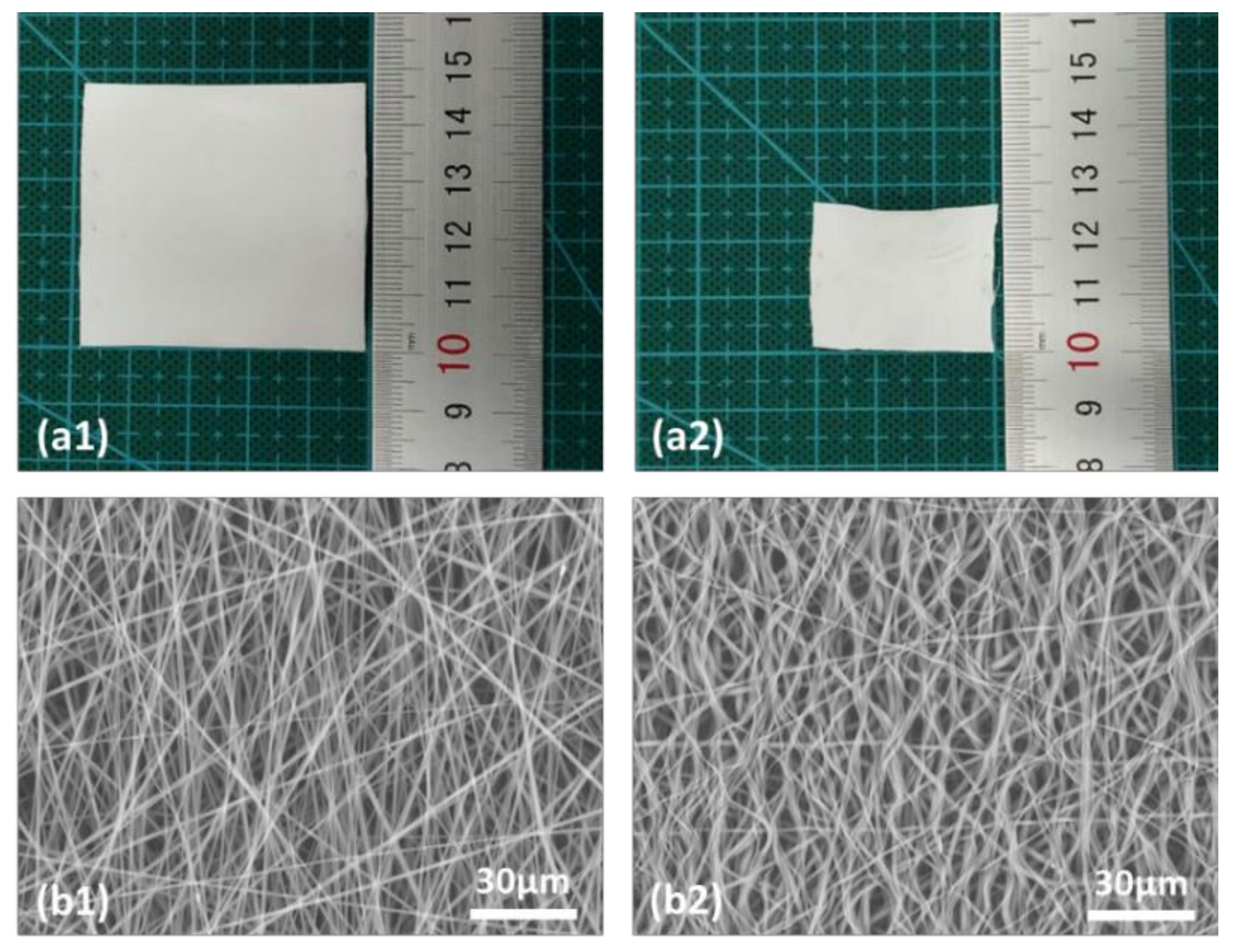 Micromachines 12 00920 g002